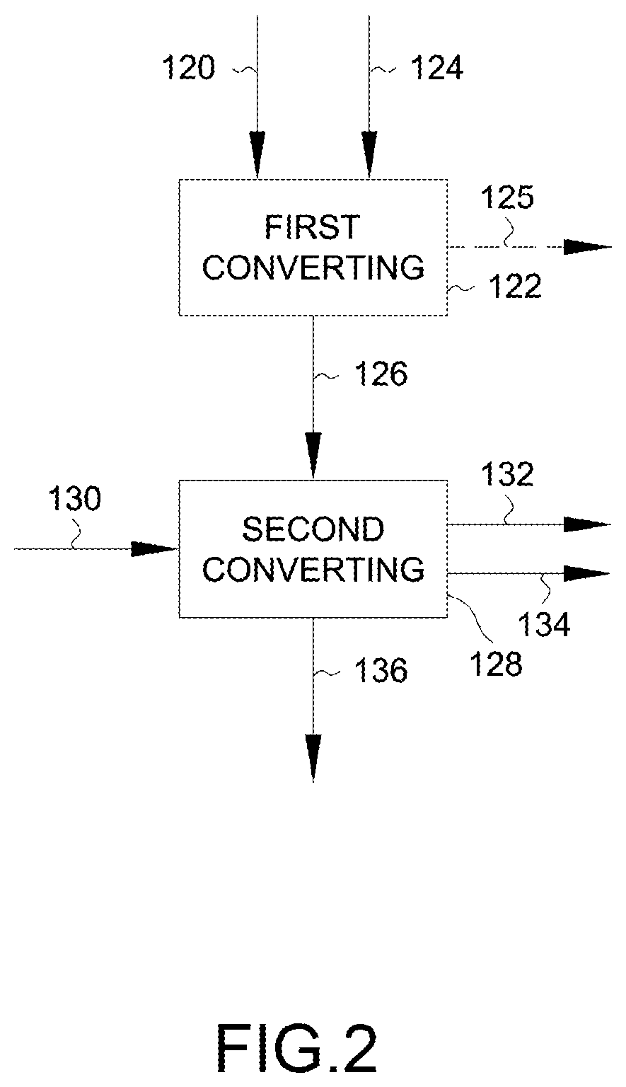 Cosolvent processing of reinforcing fiber-containing products for recycling reinforcing fibers