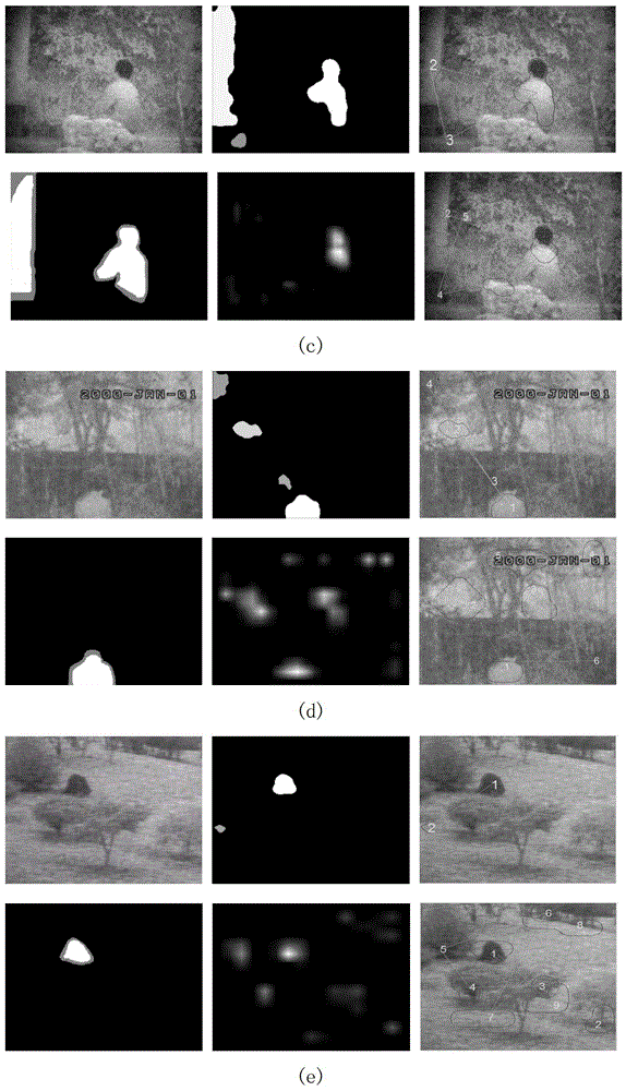 A texture saliency-based object detection method for low-light images