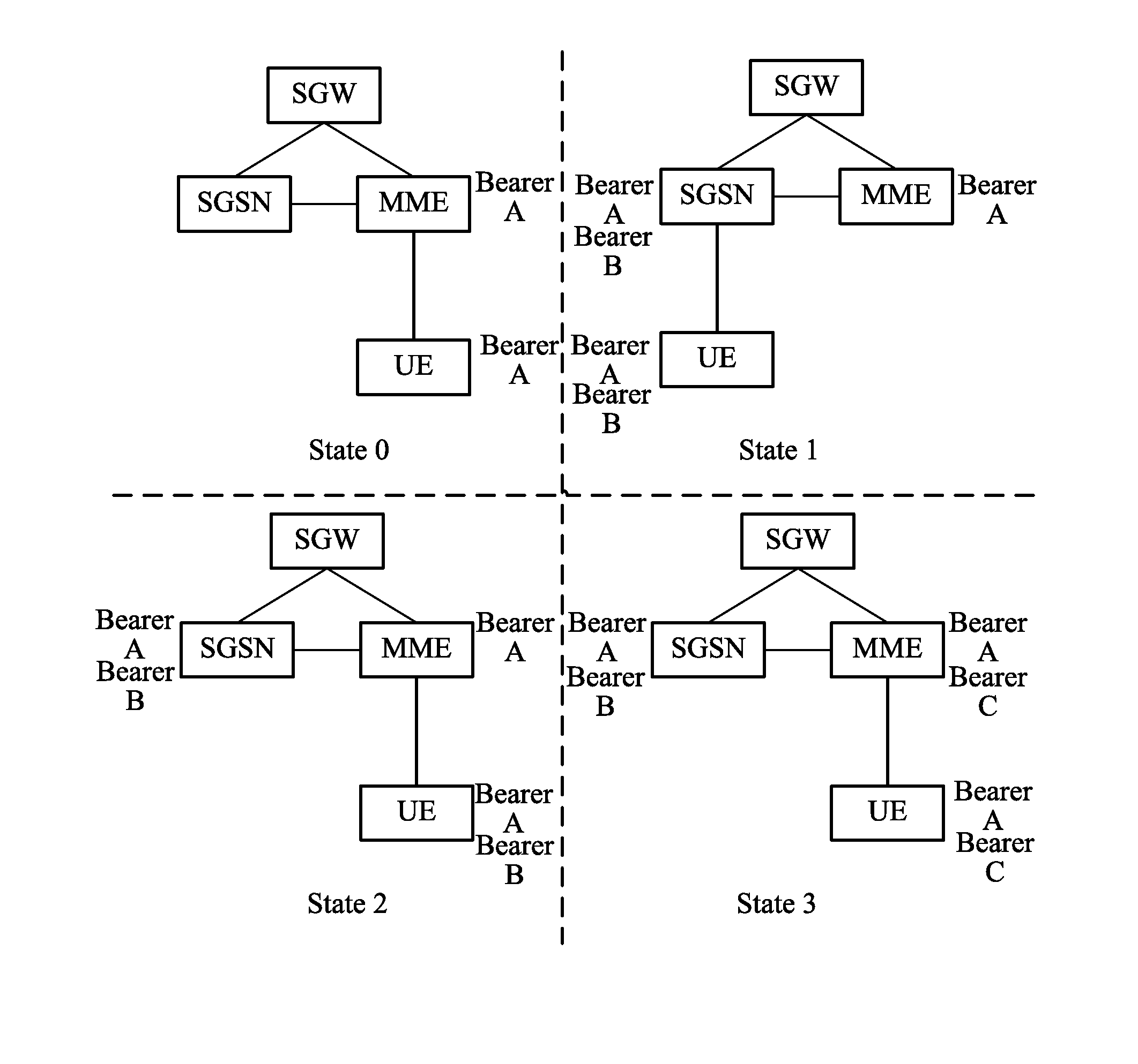 Paging Processing Method, User Equipment and System