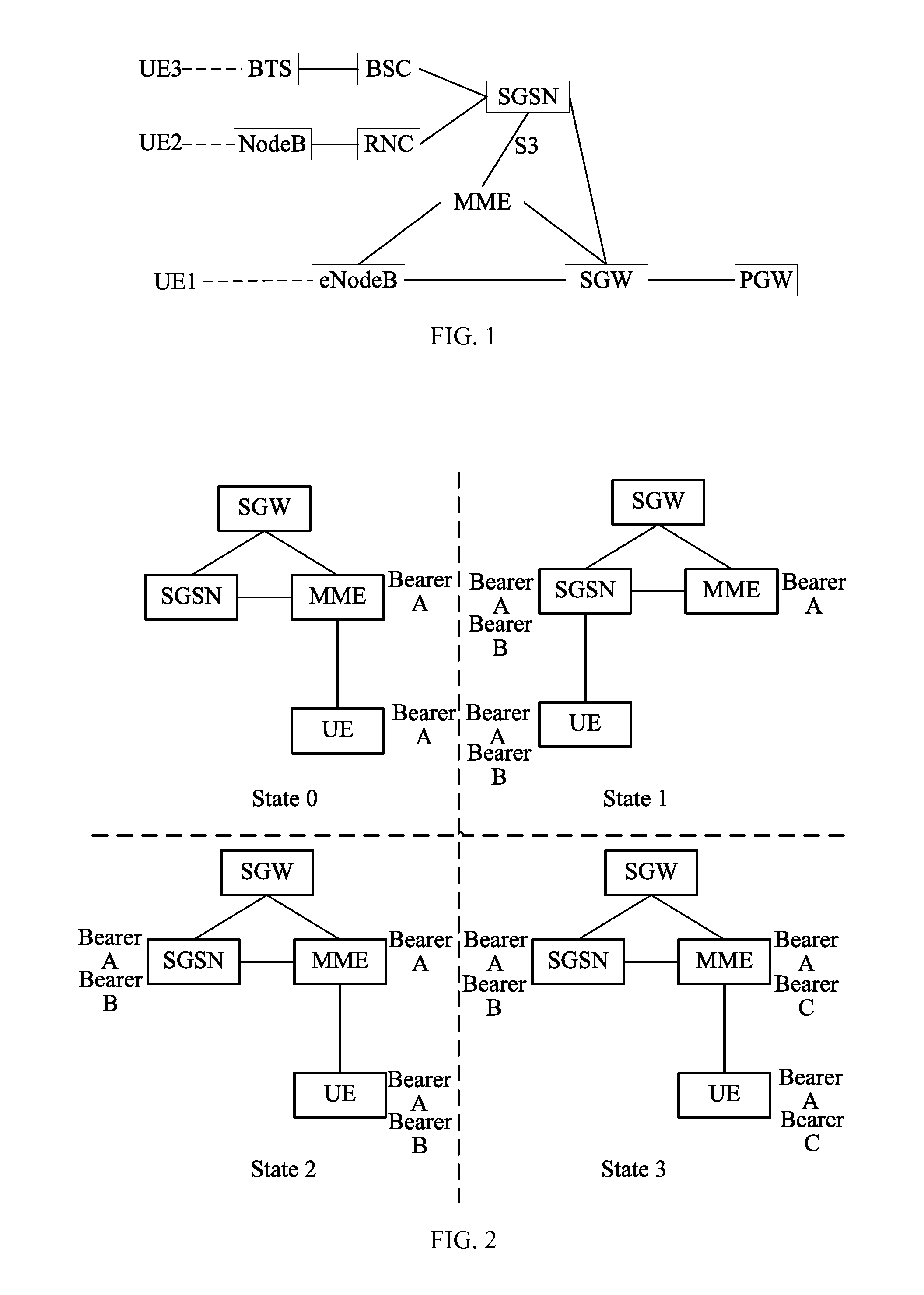 Paging Processing Method, User Equipment and System