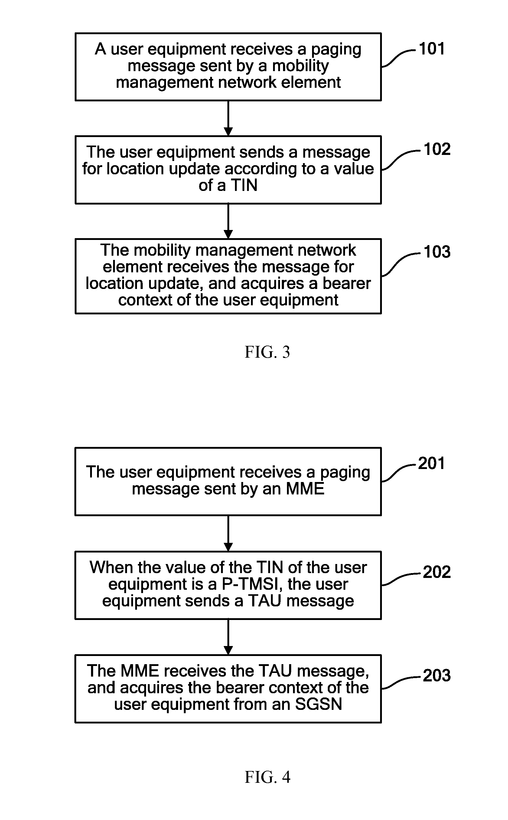 Paging Processing Method, User Equipment and System