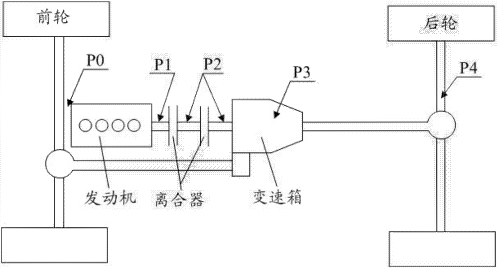 Electric power assisting device and hybrid power system for car