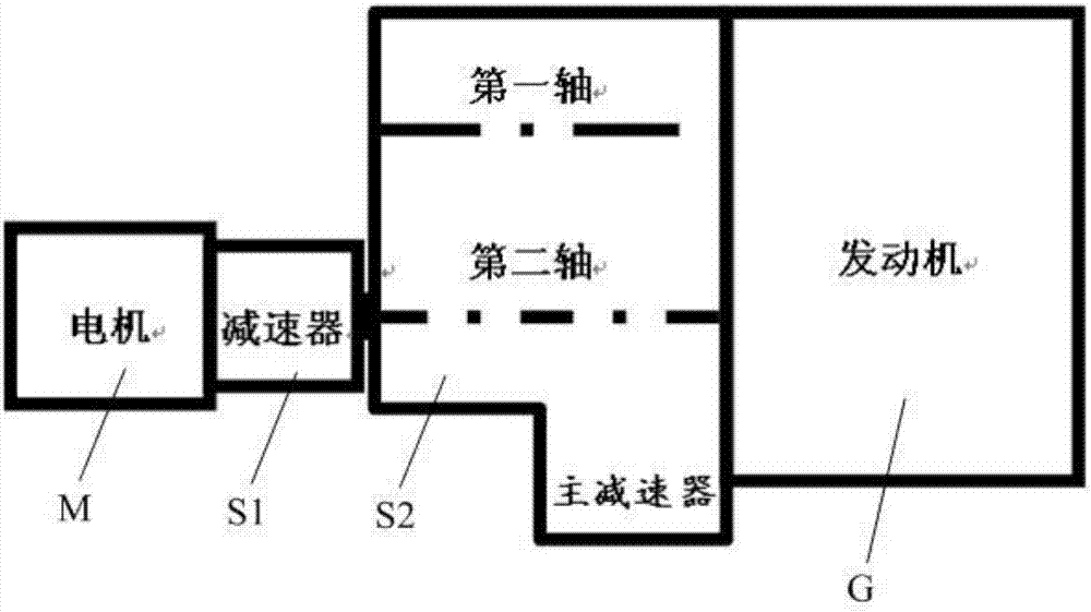 Electric power assisting device and hybrid power system for car