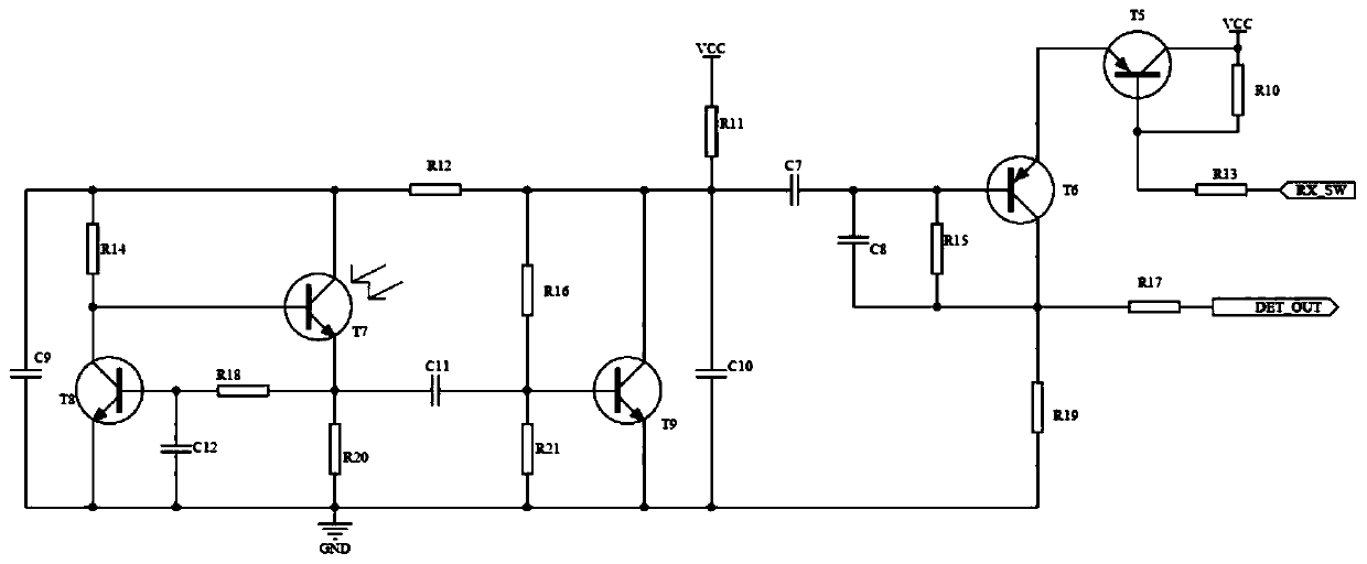 Strong self-correction photoelectric sensor and using method thereof