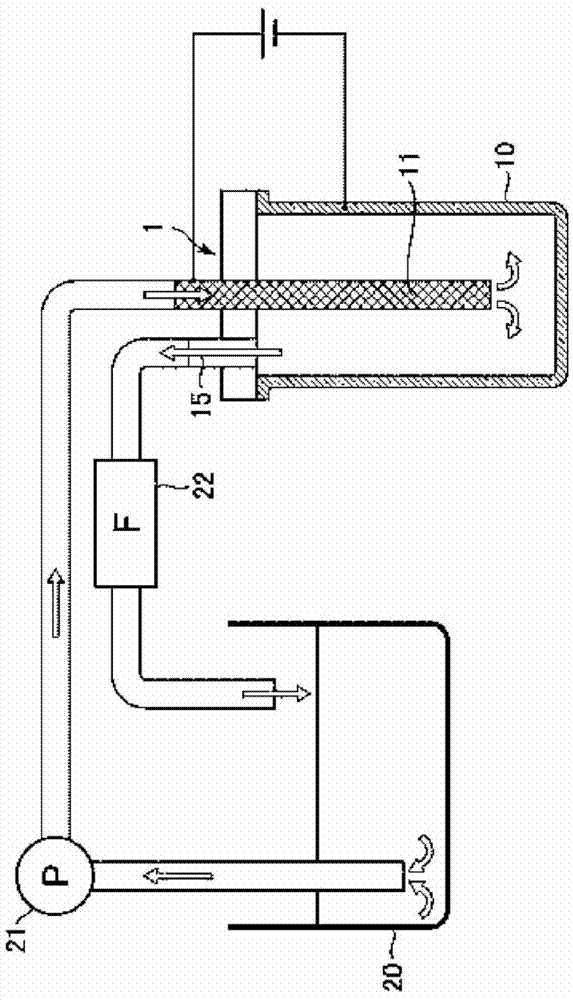 Precious metal recovery device and recovery method