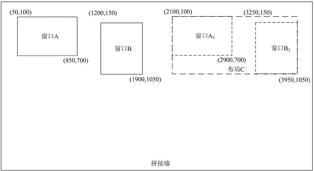 Windowing method and device for spliced wall