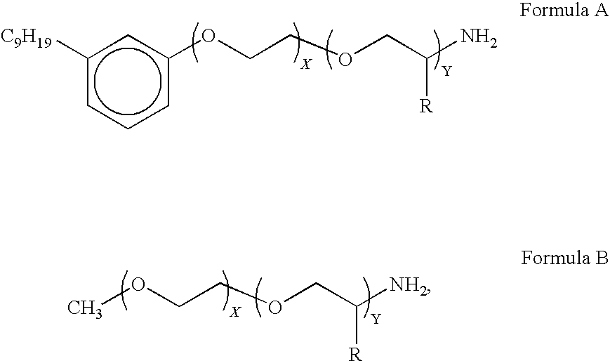 Aviation Fuel Lead Scavenging Additive