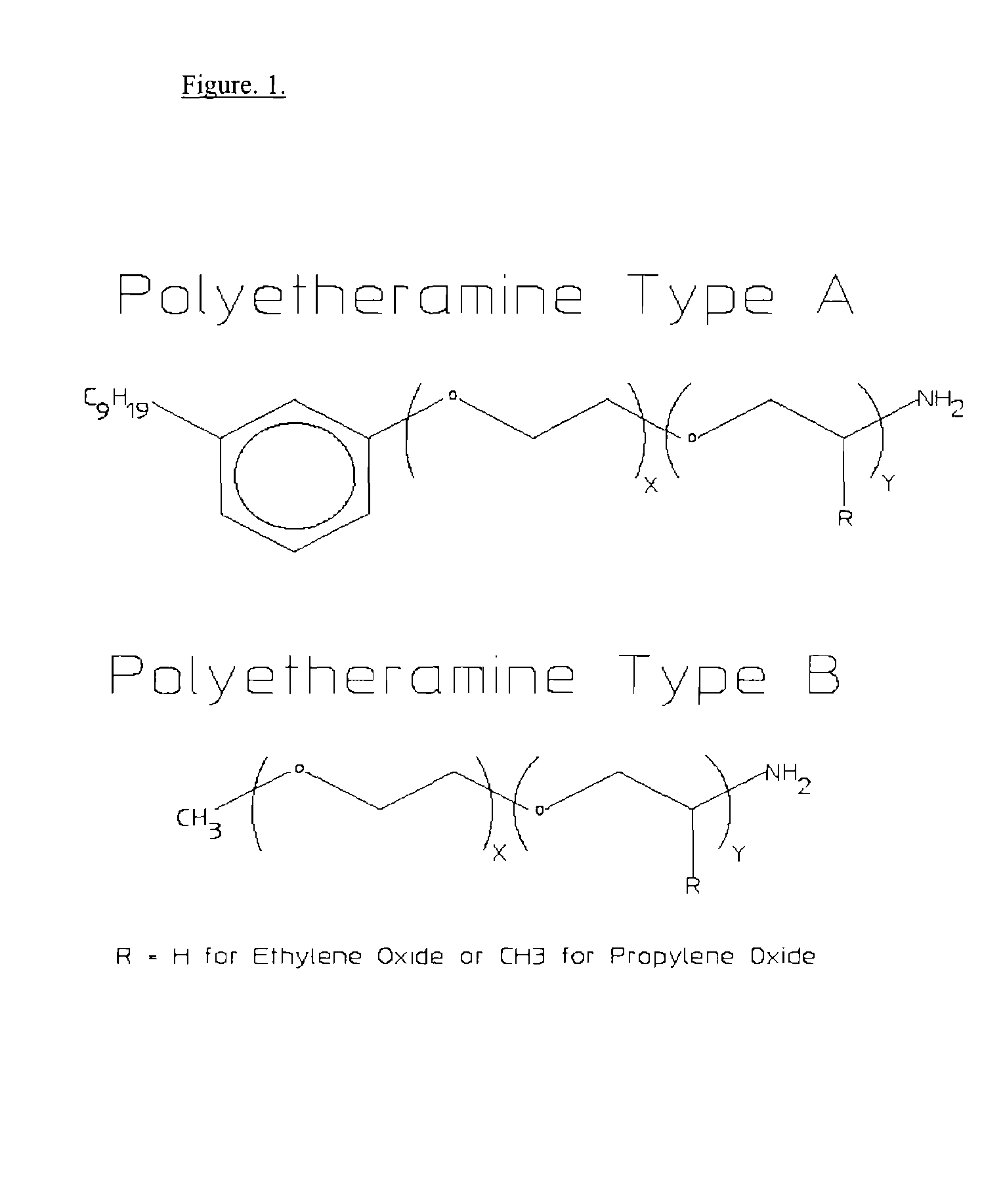 Aviation Fuel Lead Scavenging Additive