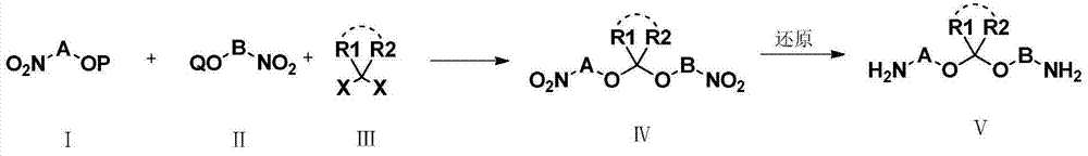 Degradable organic aromatic amines and organic aromatic ammonium salt latent epoxy resin curing agent and its application