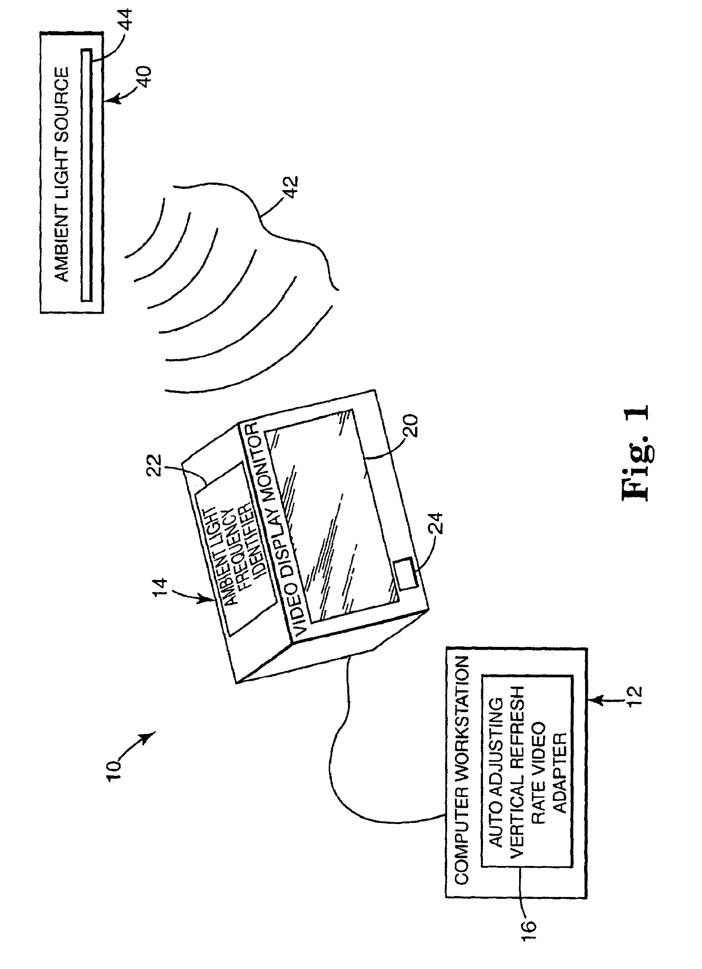 Method and system for automatically selecting a vertical refresh rate for a video display monitor