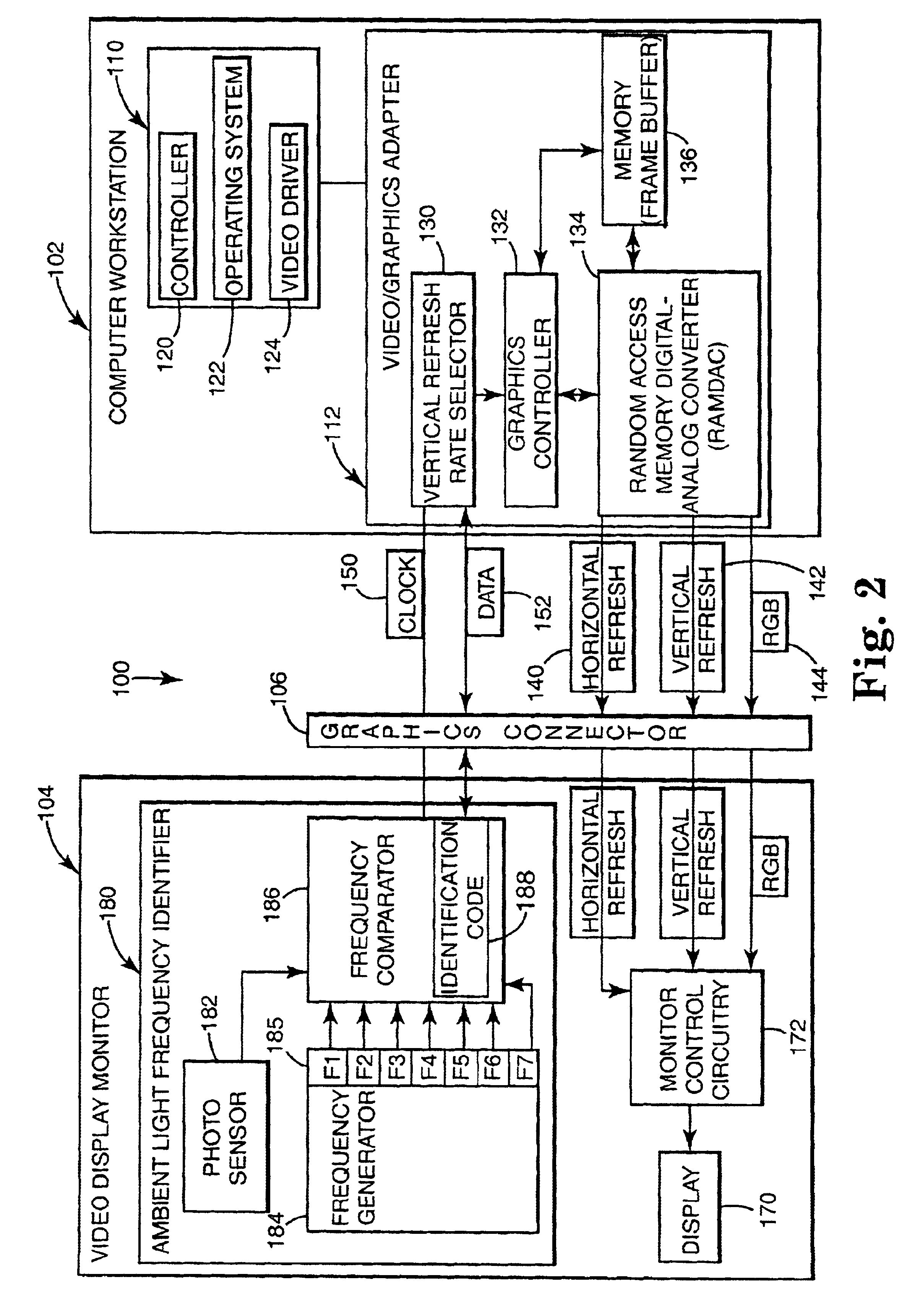 Method and system for automatically selecting a vertical refresh rate for a video display monitor