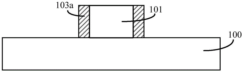 Self-aligning double patterning formation method