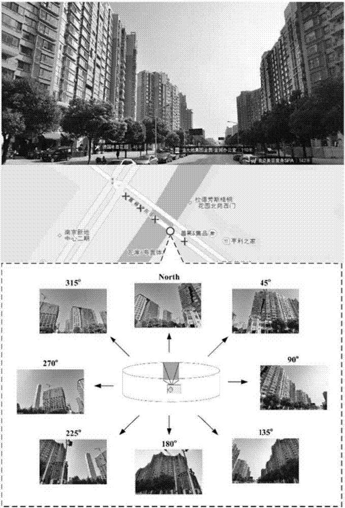Internet photo geospatial positioning method based on street views