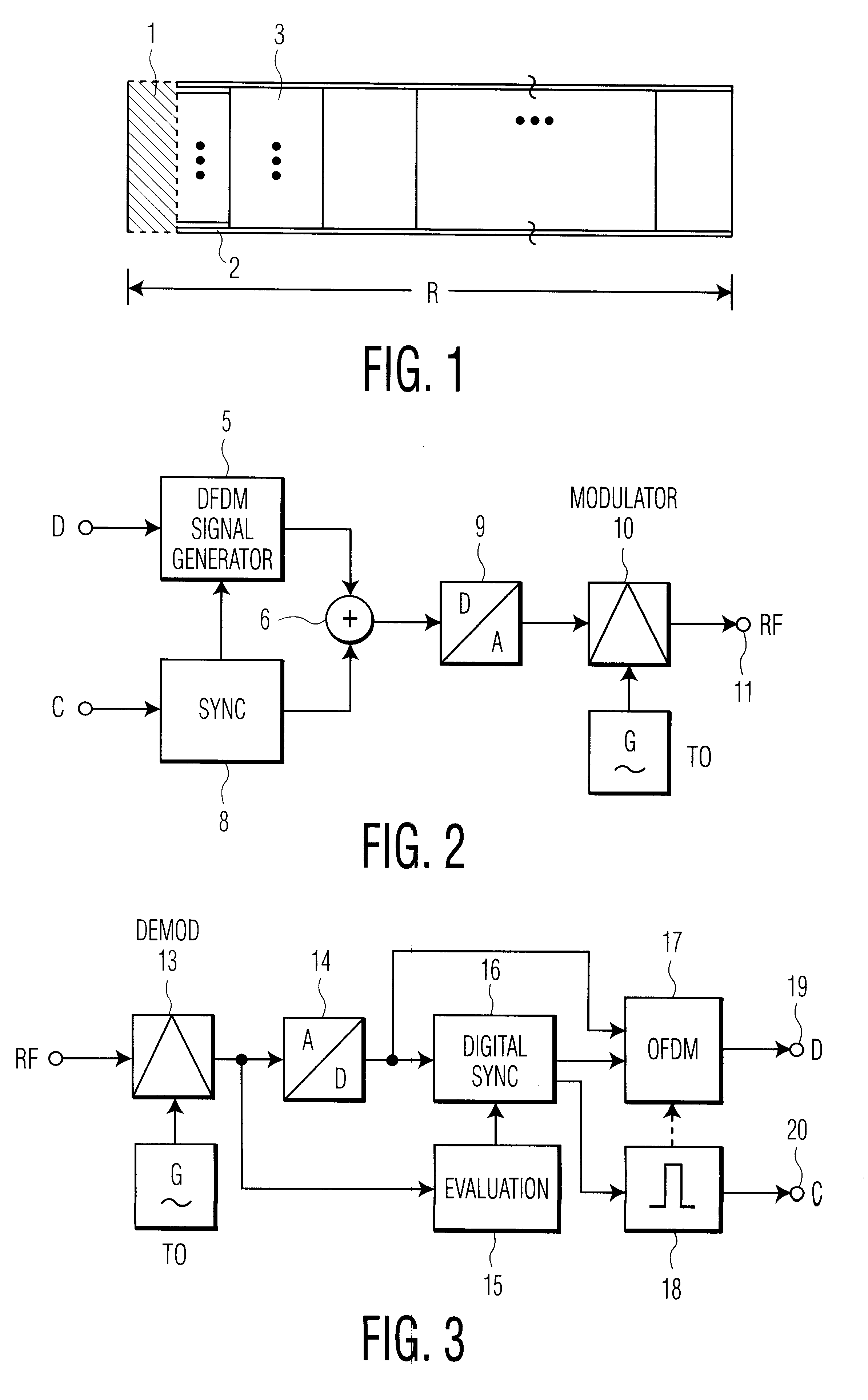 Method for the transmission of reference signals in an OFDM system