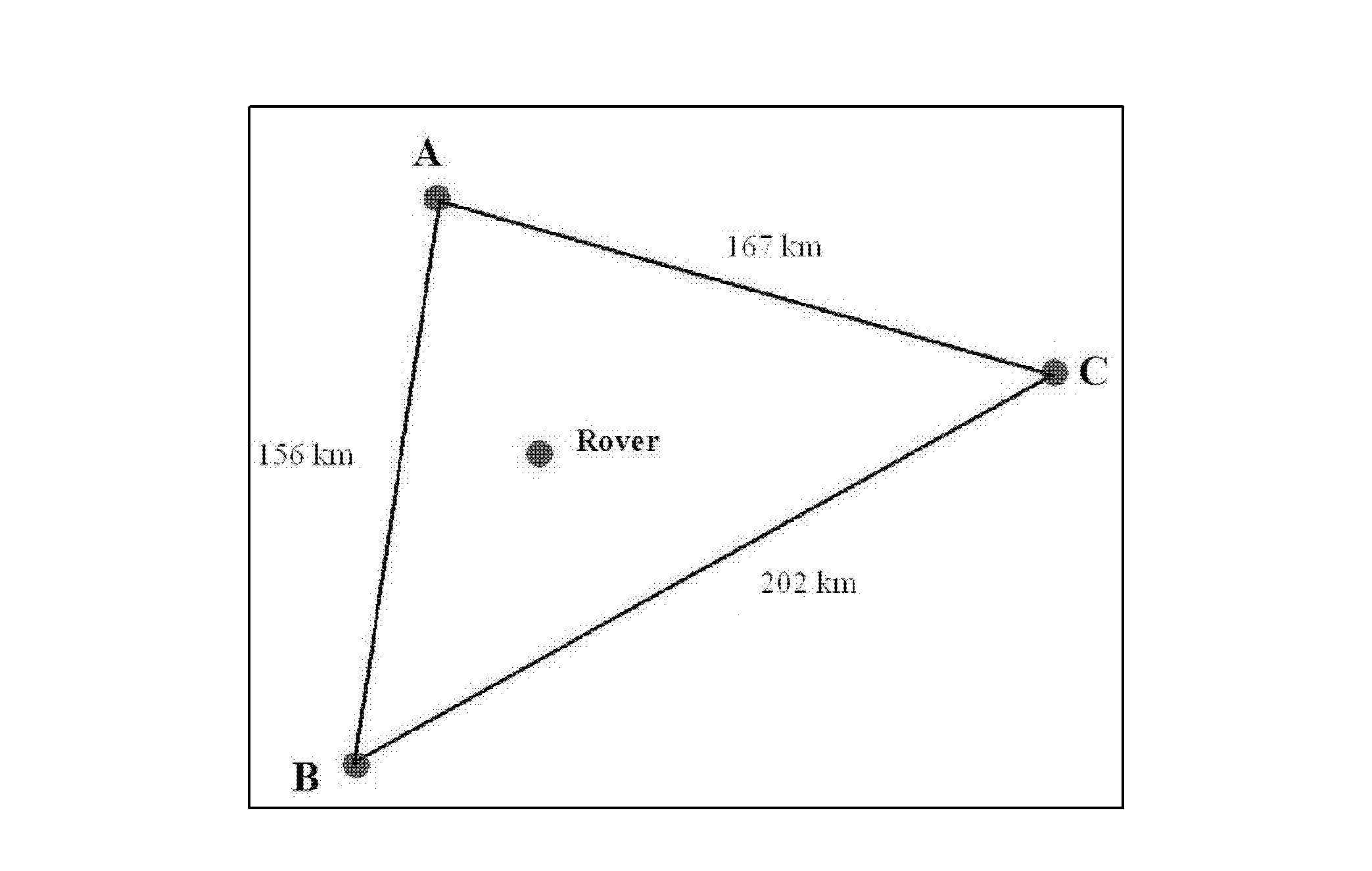 Satellite positioning carrier phase difference method