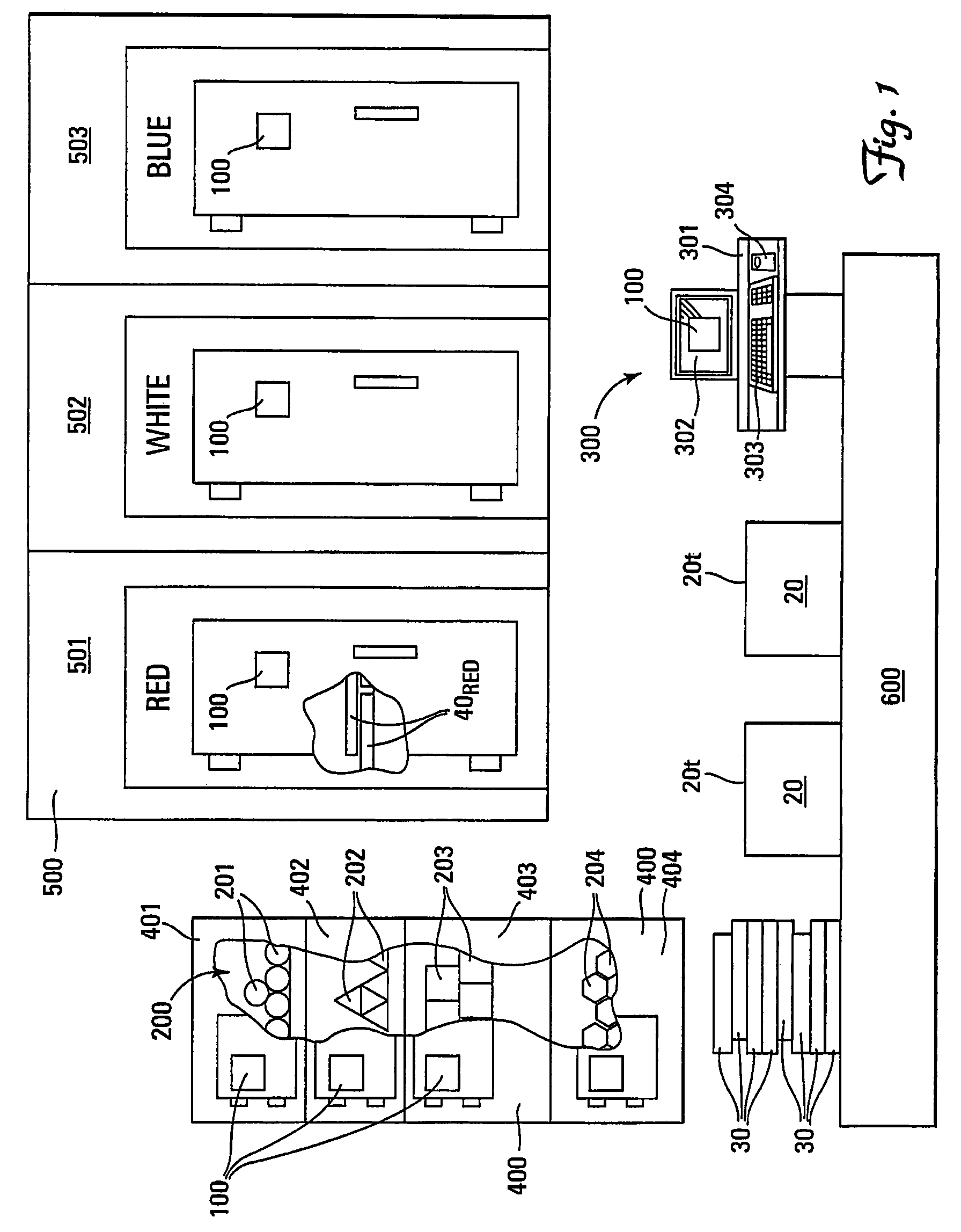 Method of packaging thermally labile goods employing color-coded panels of phase change material