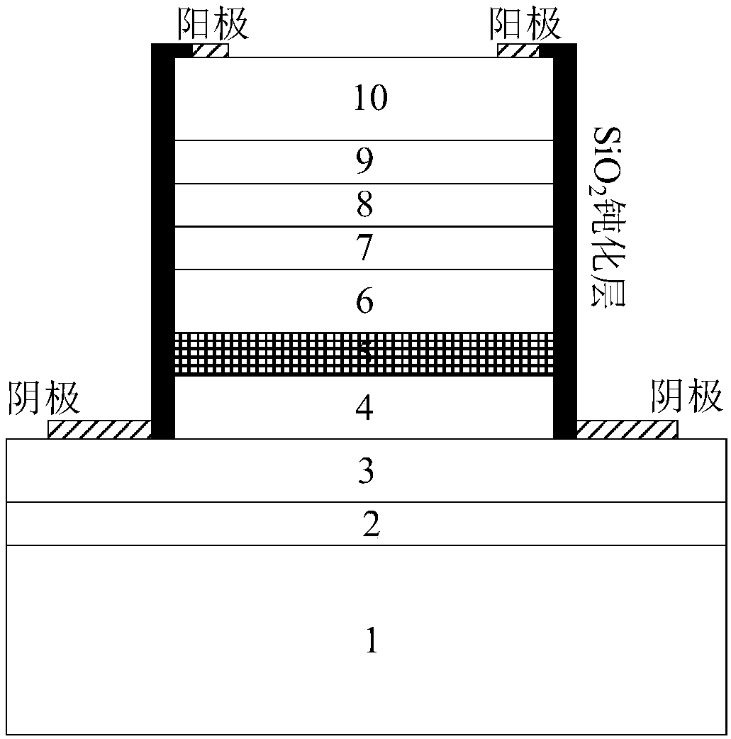 Extended wavelength table-top type avalanche photodiode and preparation method thereof