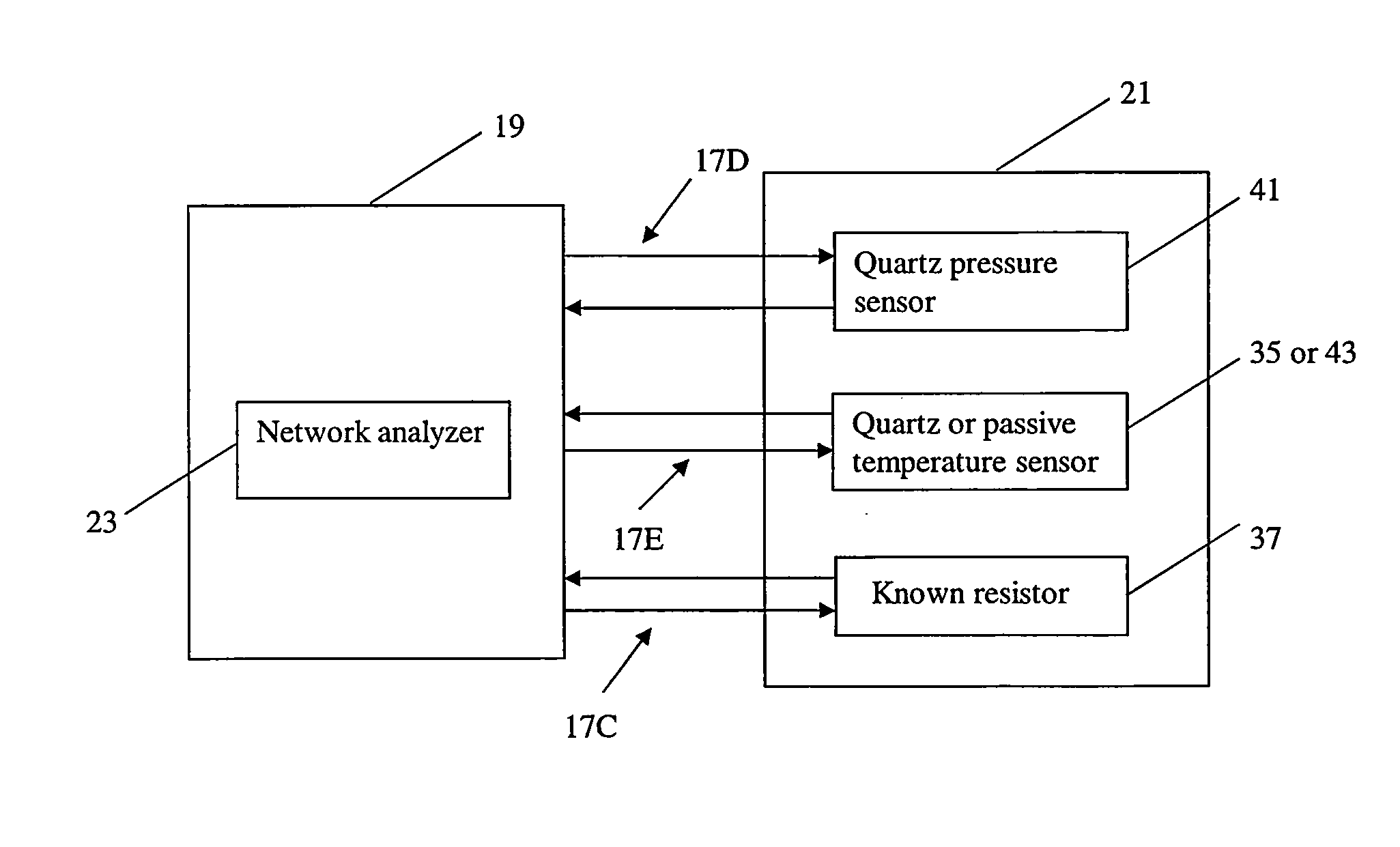 Downhole Quartz Gauge with Minimal Electronics