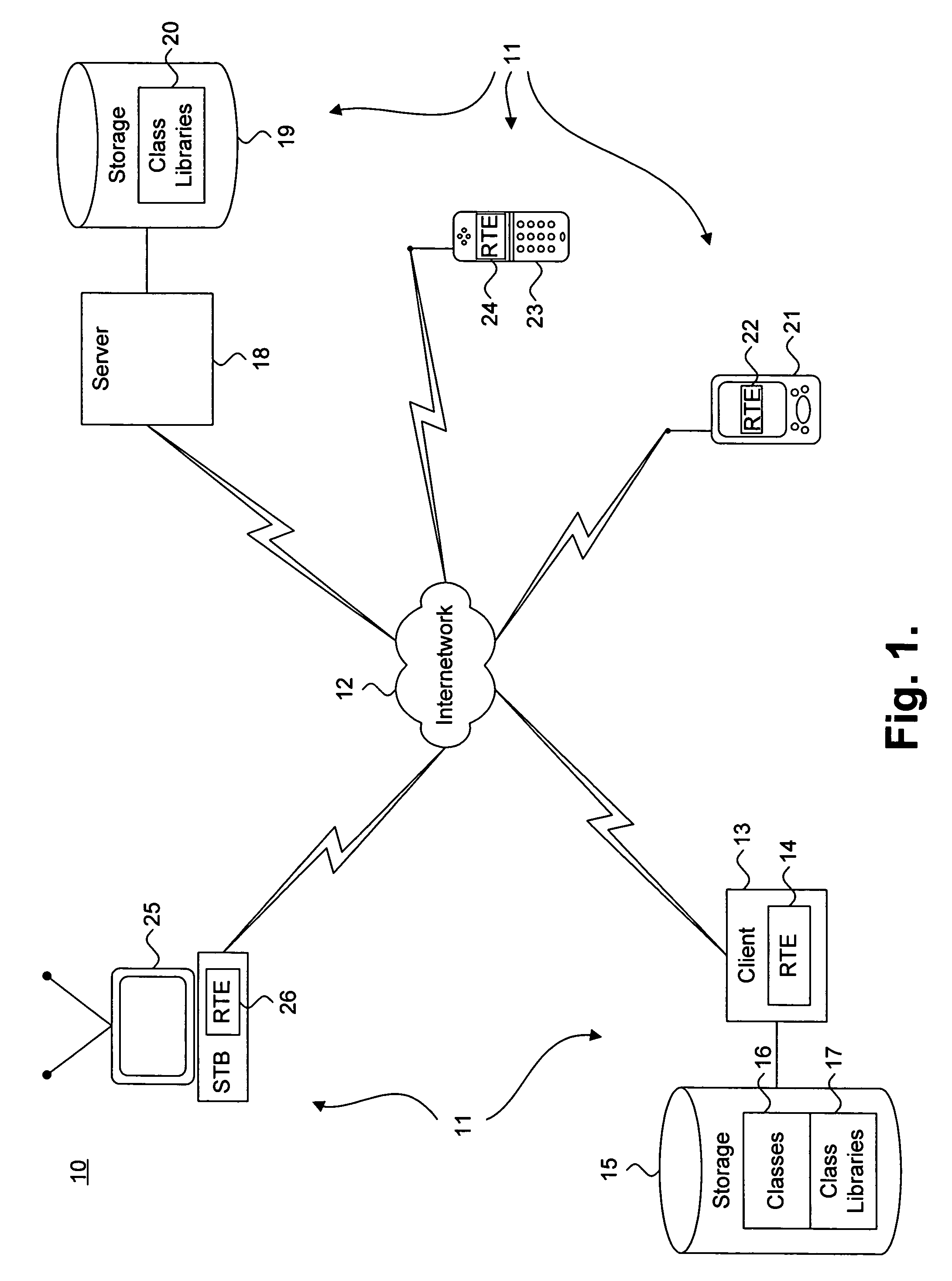System and method for dynamic preloading of classes through memory space cloning of a master runtime system process