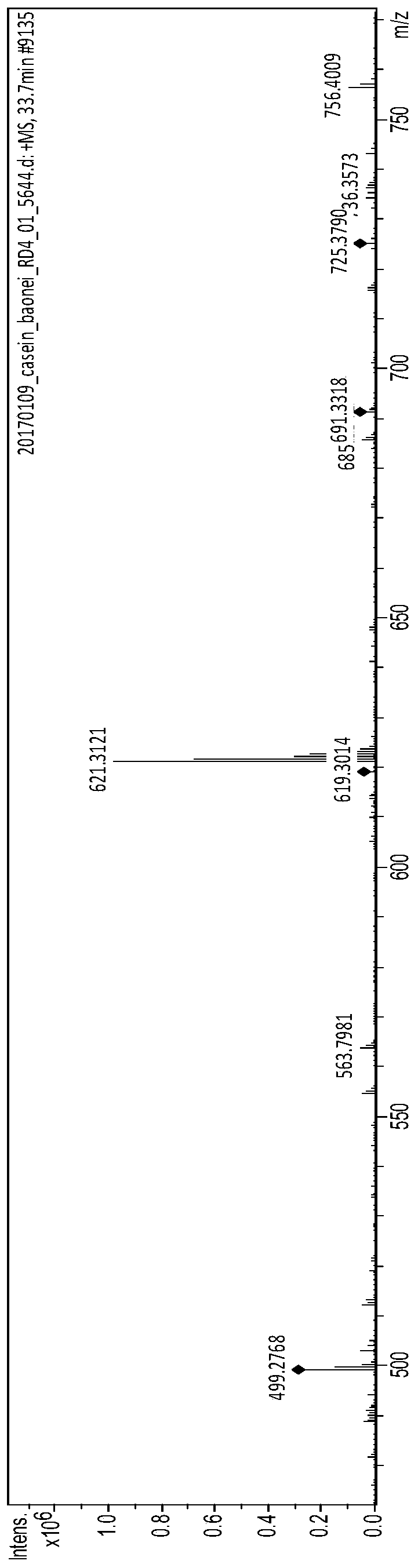 A kind of bioactive polypeptide qqqtedelqdkihpf and its preparation method and application