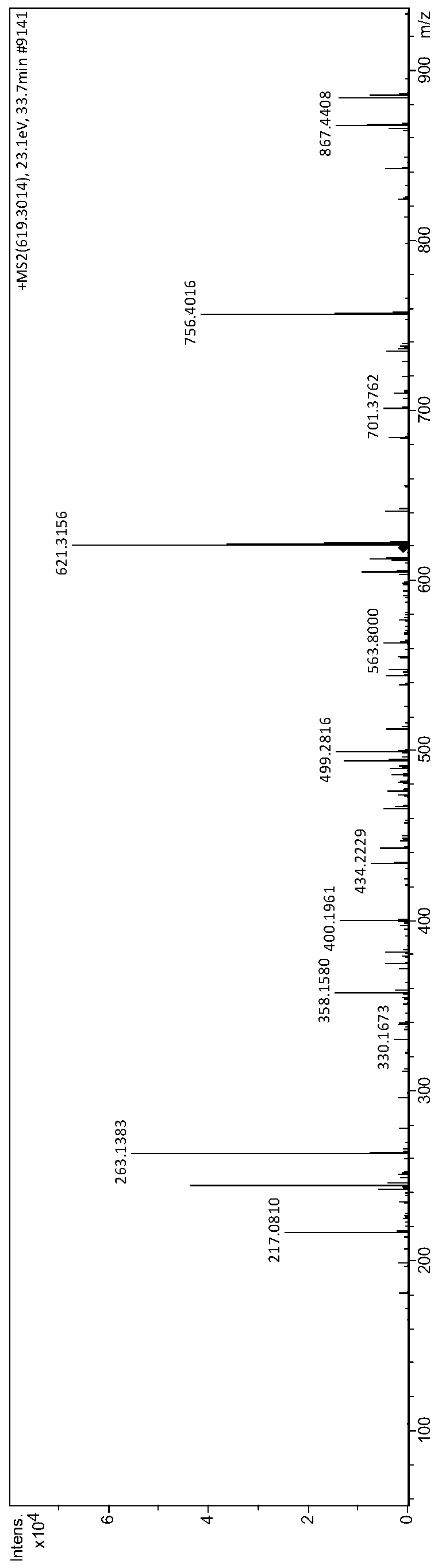 A kind of bioactive polypeptide qqqtedelqdkihpf and its preparation method and application