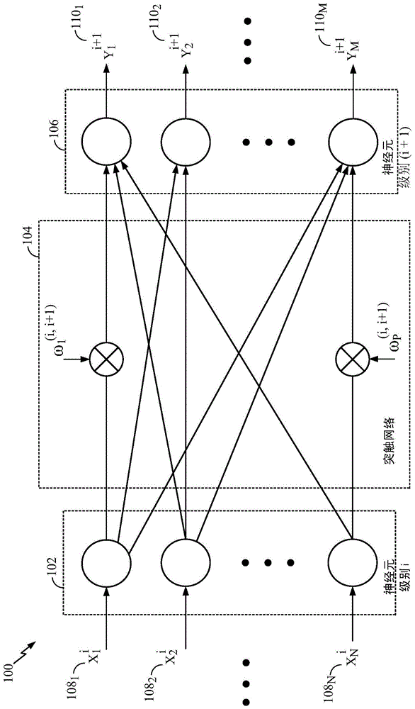 Method and apparatus for modulation of neuronal firing via noise control