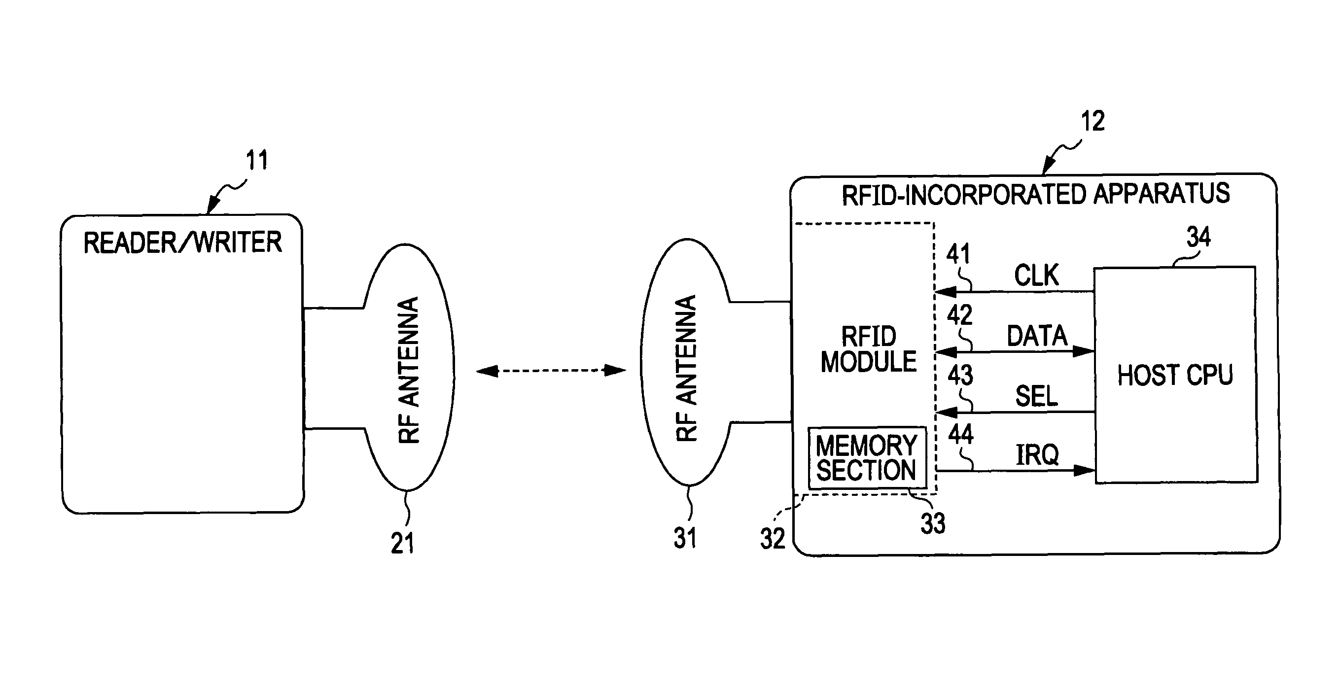 Information-processing apparatus, information-processing method, and program