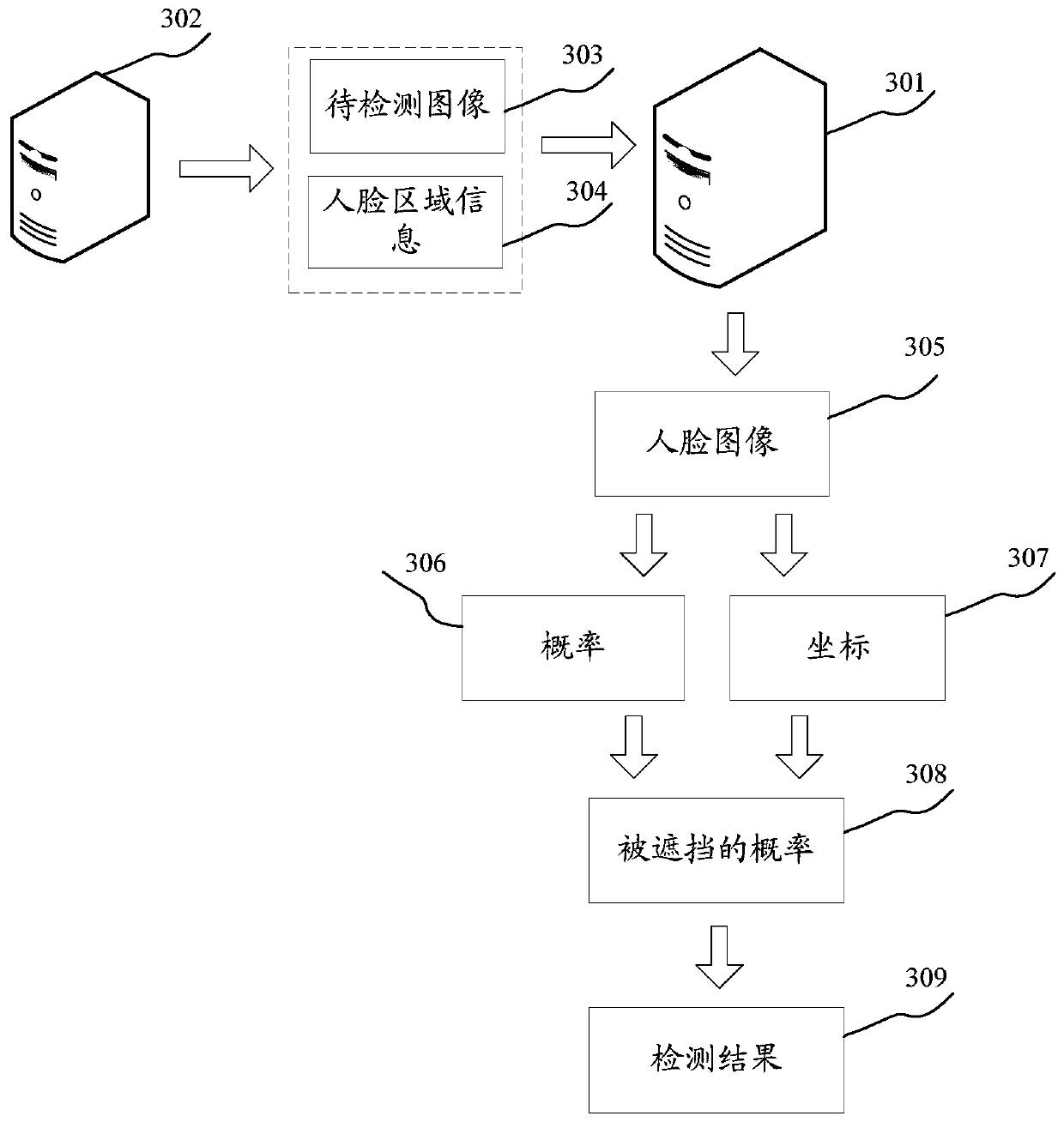 Method and device for detecting image quality