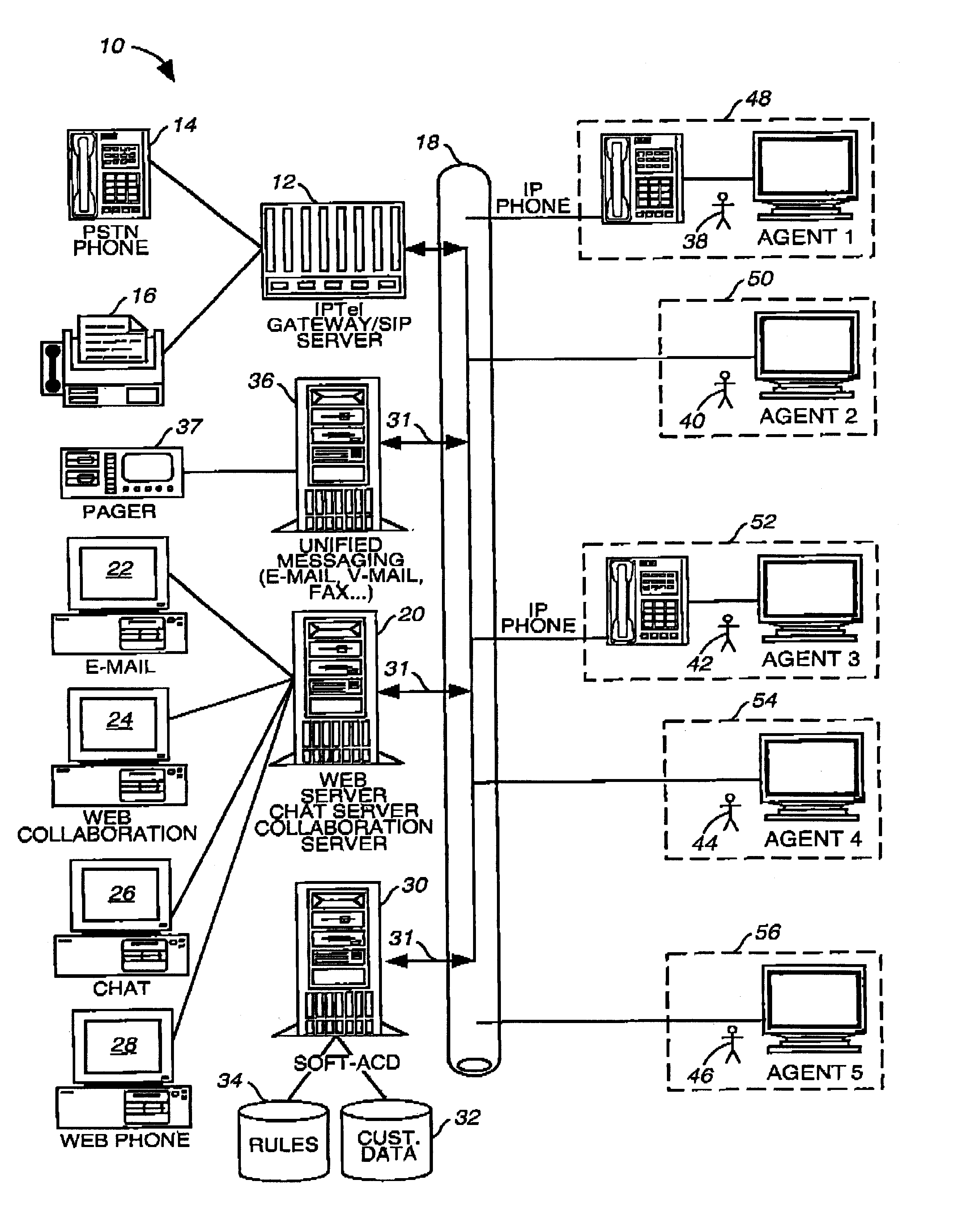 Method and apparatus for automatic call distribution