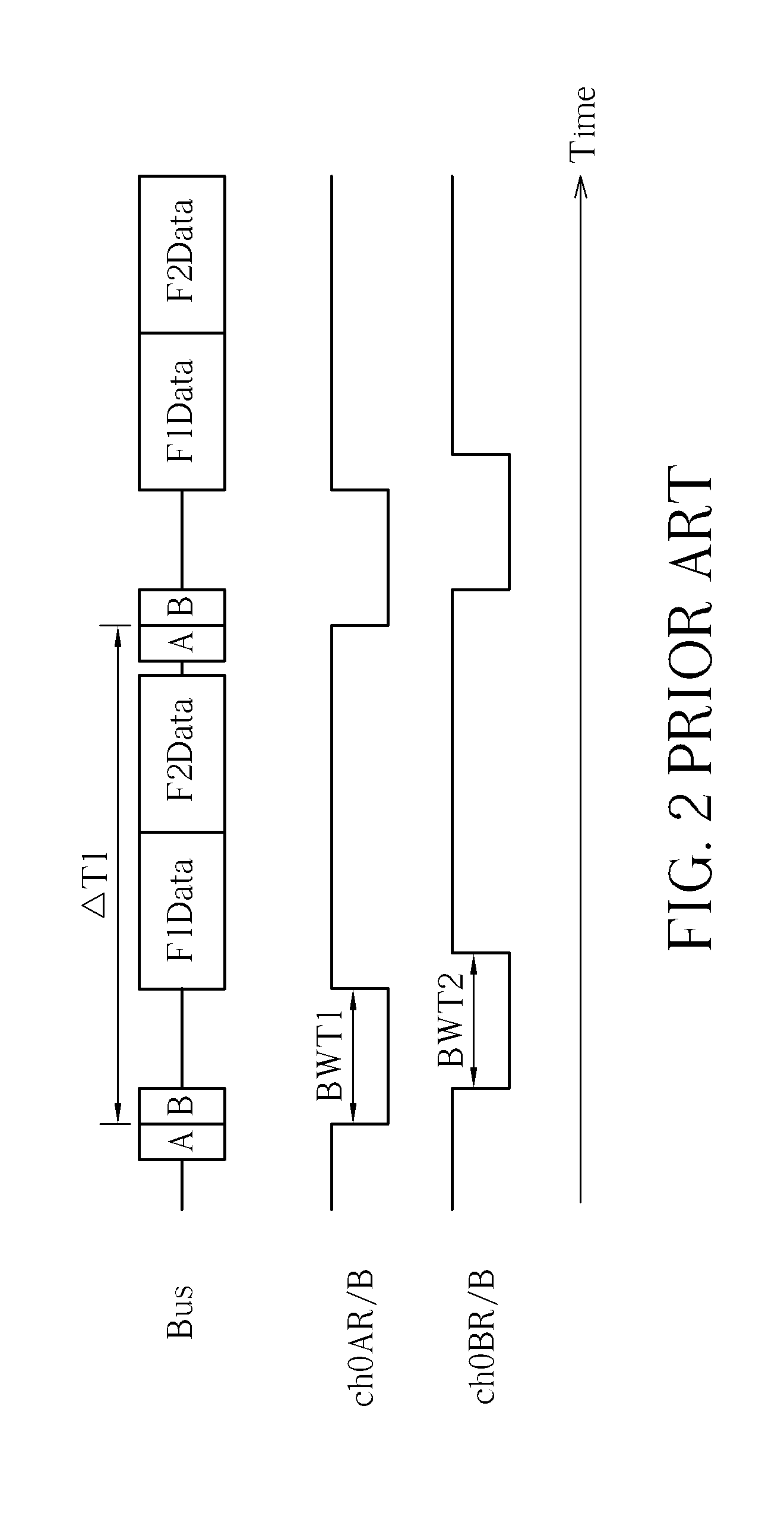 Method for operating flash memories on a bus