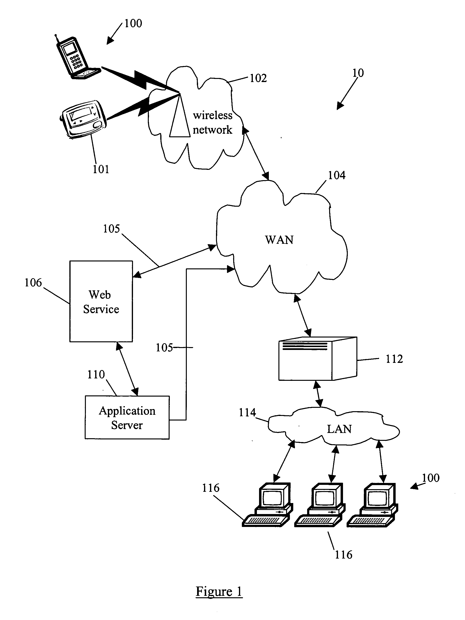 System and method for executing wireless applications using common UI components from a UI repository