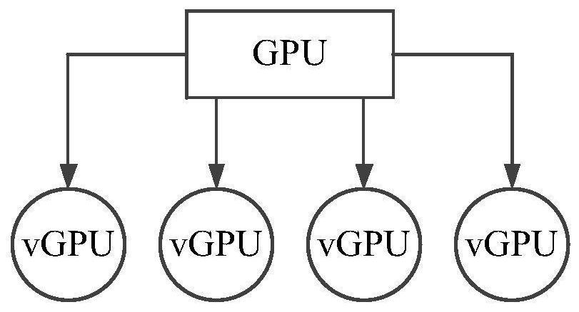 Driving data processing method and device, electronic equipment and computer storage medium