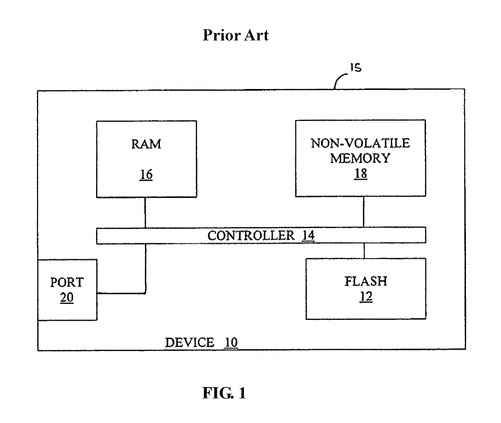 MLC Self-RAID Flash Data Protection Scheme