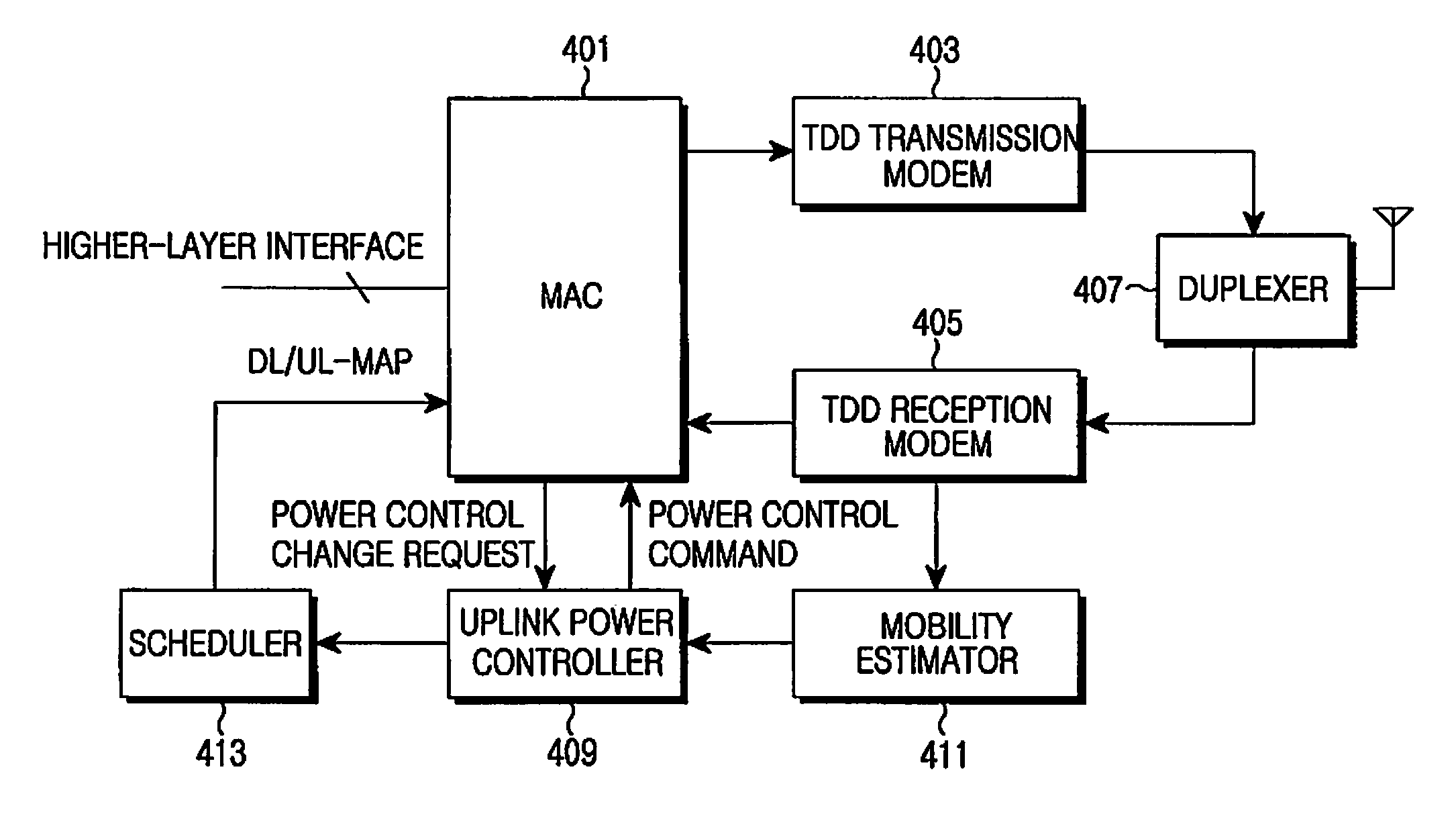 Apparatus and method for adaptively changing uplink power control scheme according to mobile status in a TDD mobile communication system