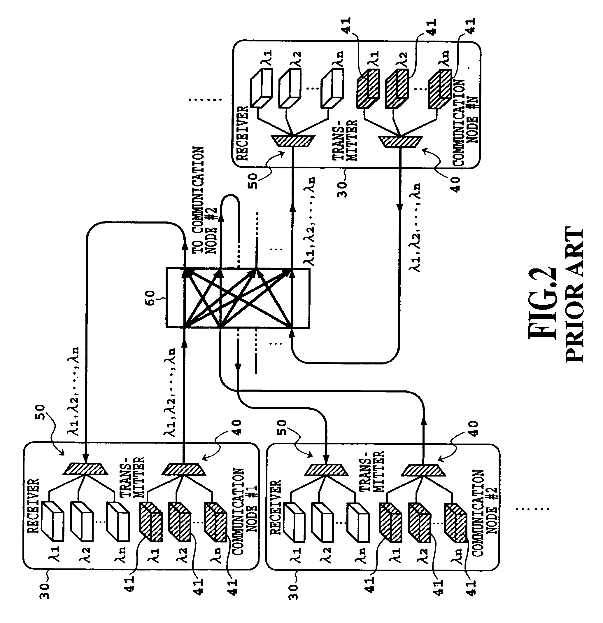 Optical packet routing network system based on optical label switching technique