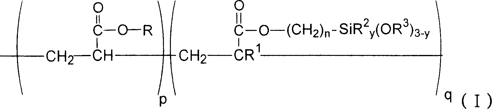 Acryloxyalkoxysilicane modified acrylic acid ester polymerization emulsion and its preparation method and application