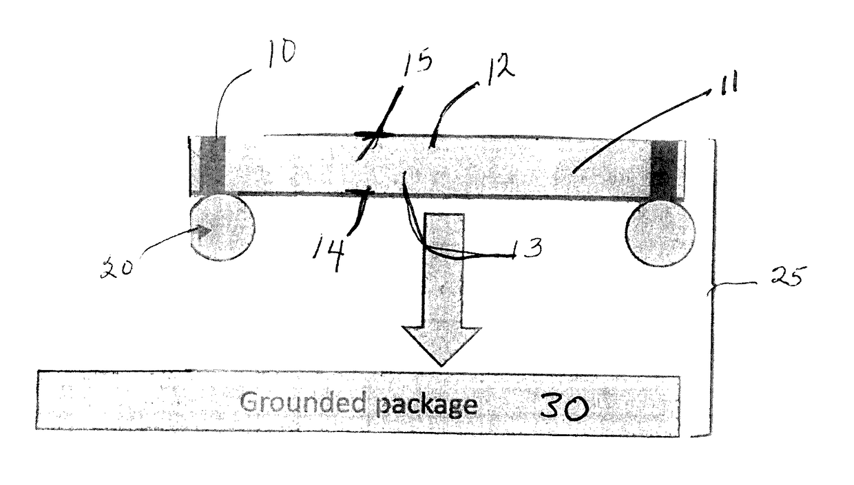 Photo-definable glass with integrated electronics and ground plane