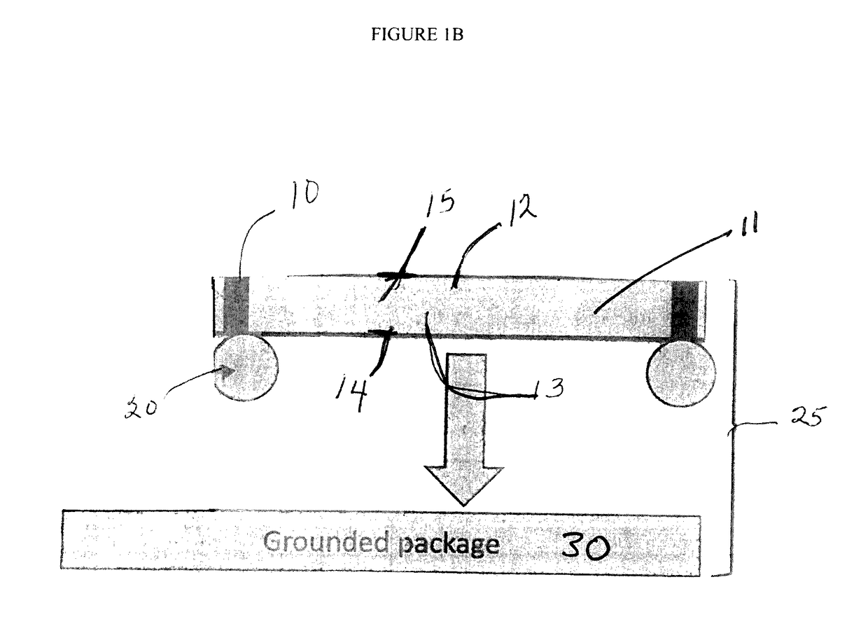 Photo-definable glass with integrated electronics and ground plane