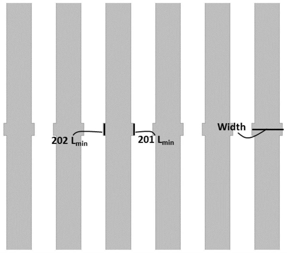Method of determining OPC minimum segmentation length