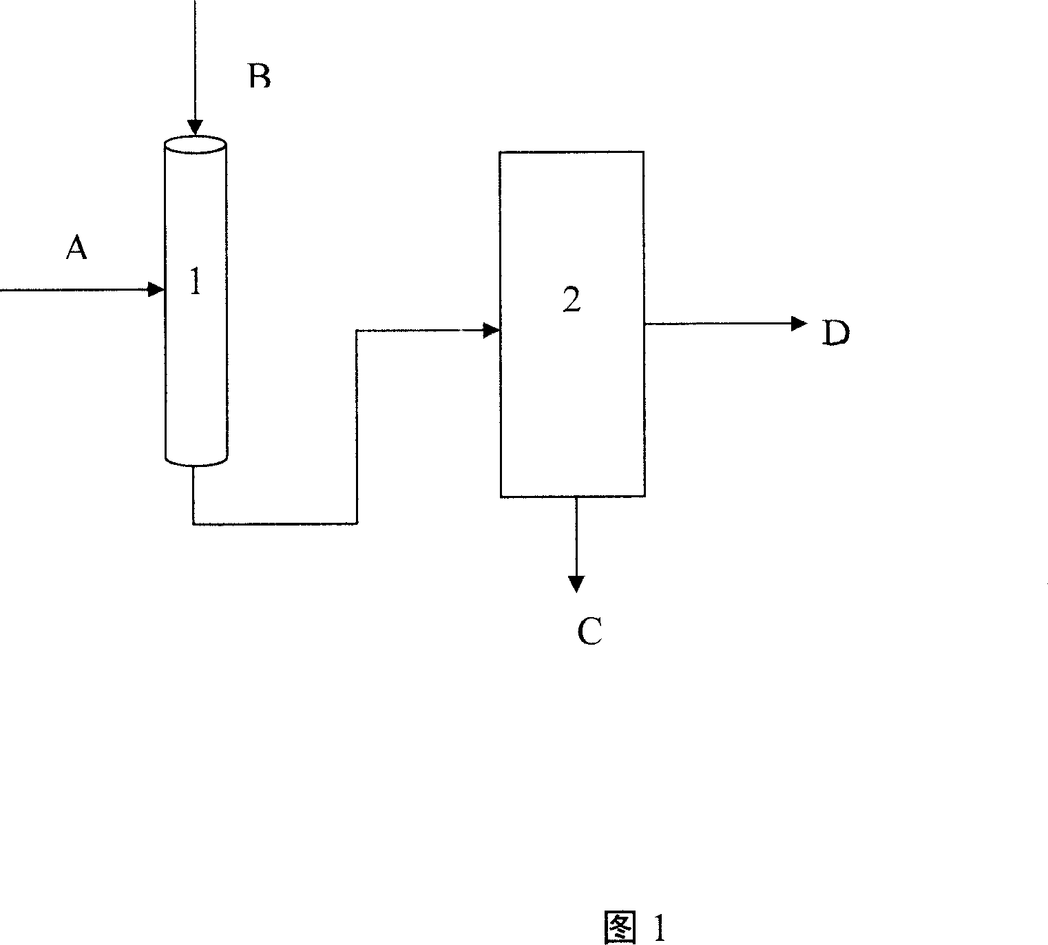 Preprocessing method for coking wax oil used as hydrocracking raw material