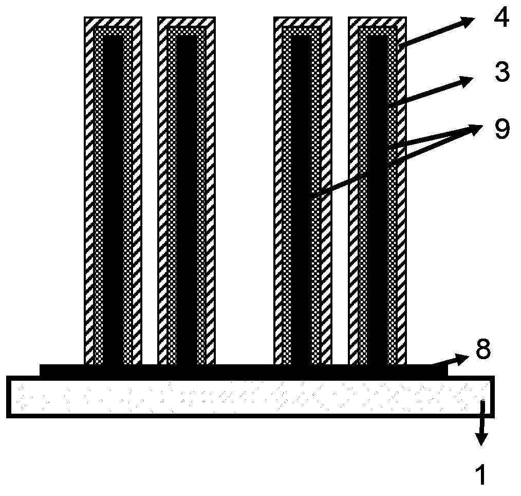 Solar cell photo-anode using semiconductor thin film as sensitizing agent and preparation method of solar cell photo-anode