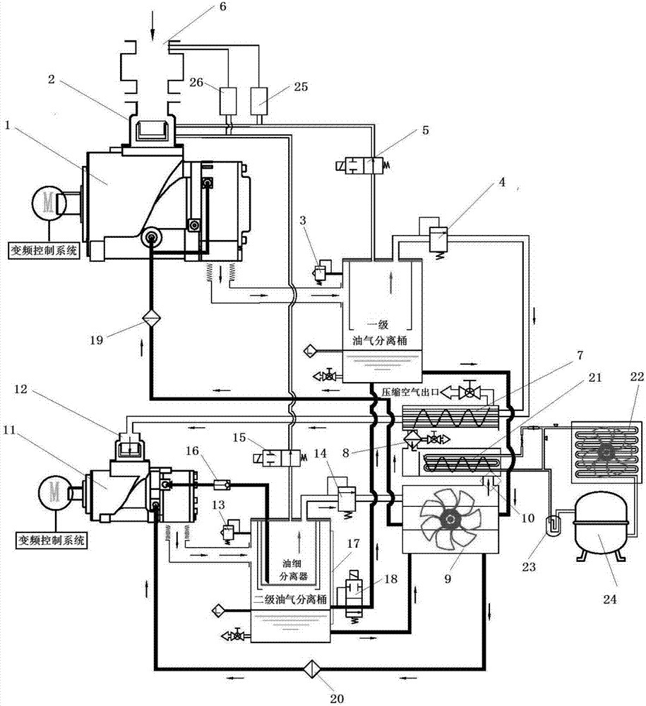 A two-stage energy-saving air compressor with adjustable pressure ratio
