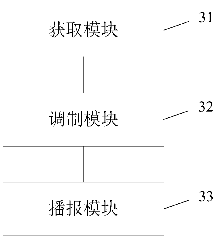 Directional broadcast method and device, home appliance, and computer readable storage medium