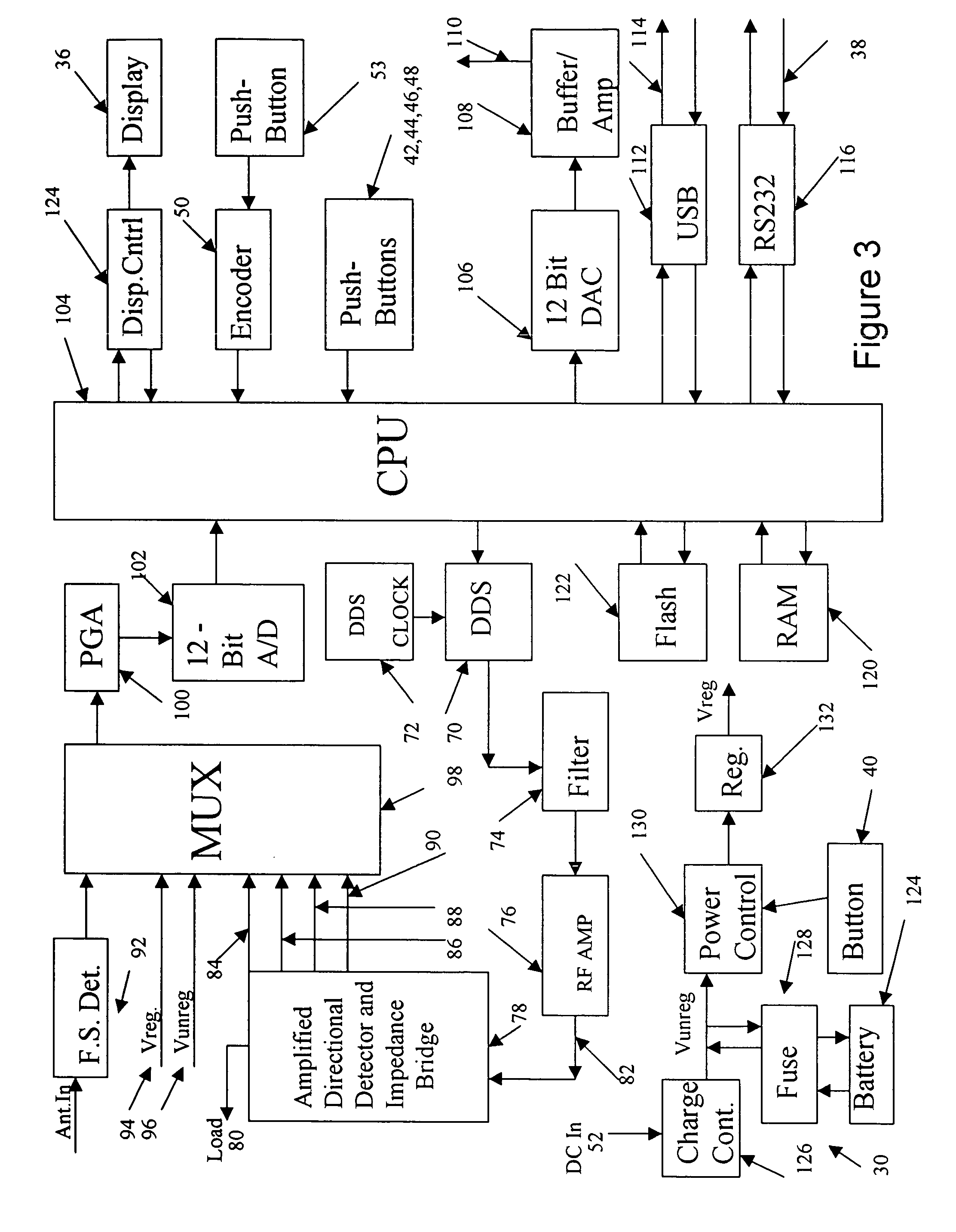 Hand held antenna/network impedance analyzer