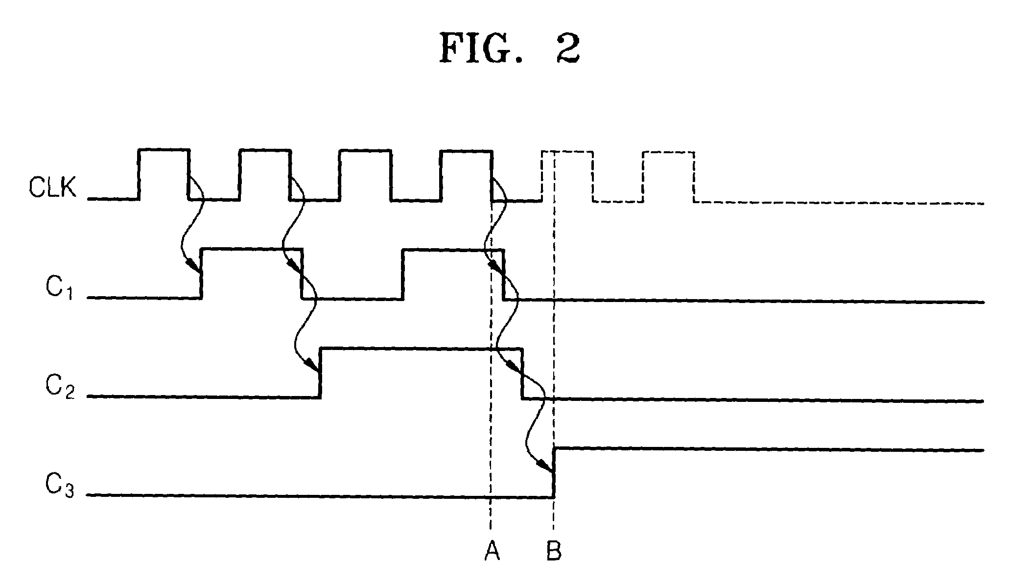Counter capable of holding and outputting a count value and phase locked loop having the counter