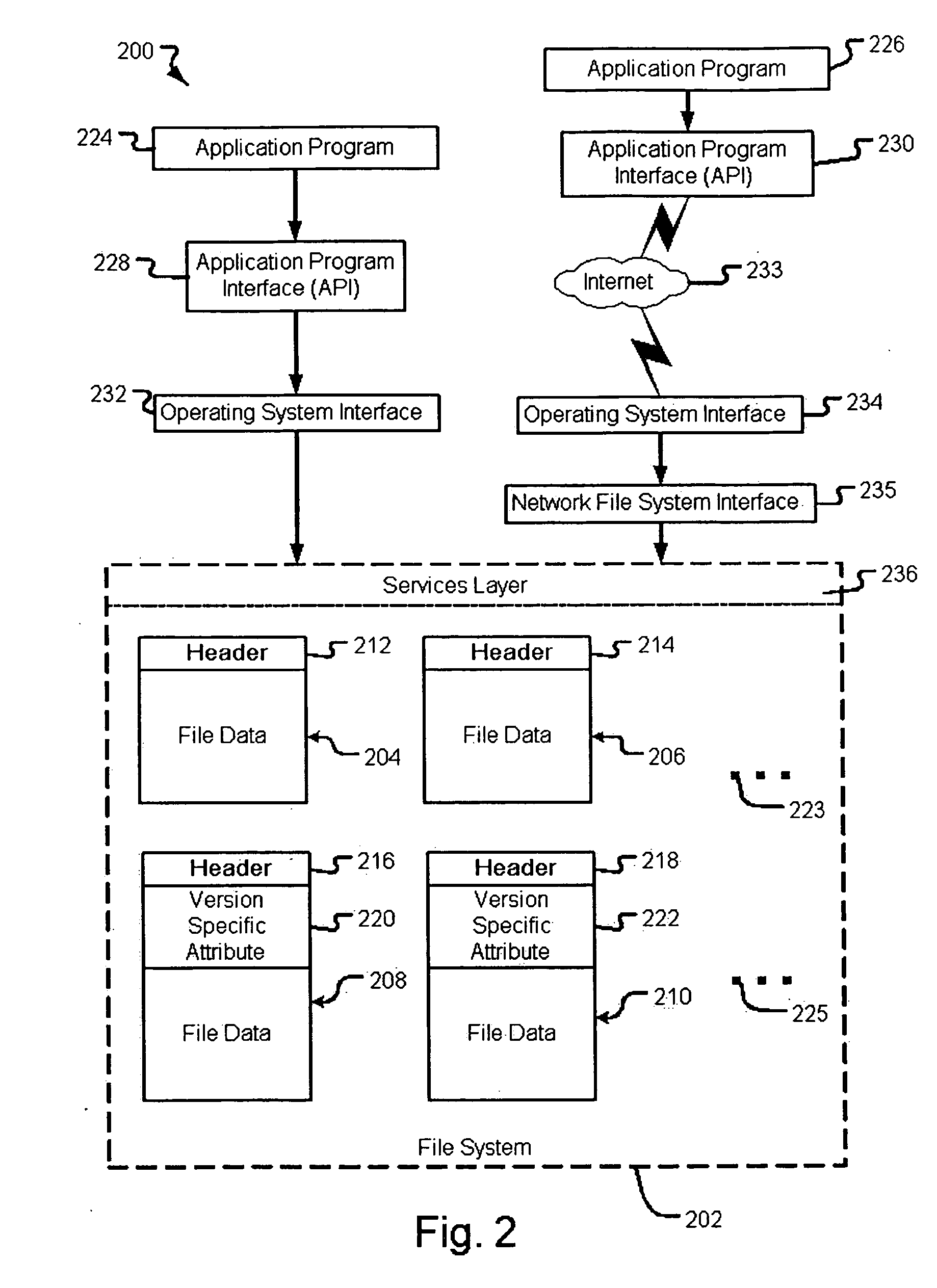 Method and system for creating and maintaining version-specific properties in a file