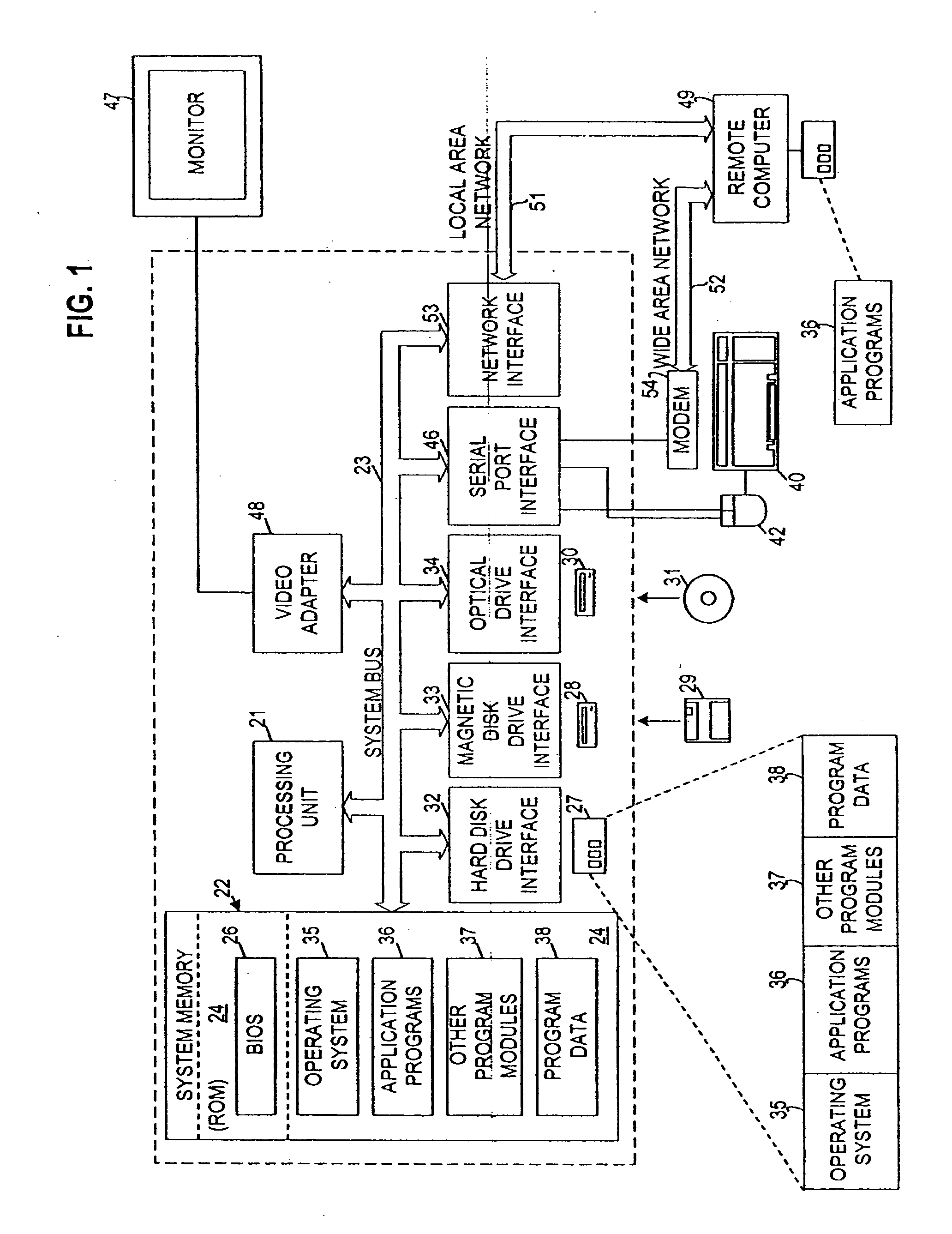 Methods for routing items for communications based on a measure of criticality