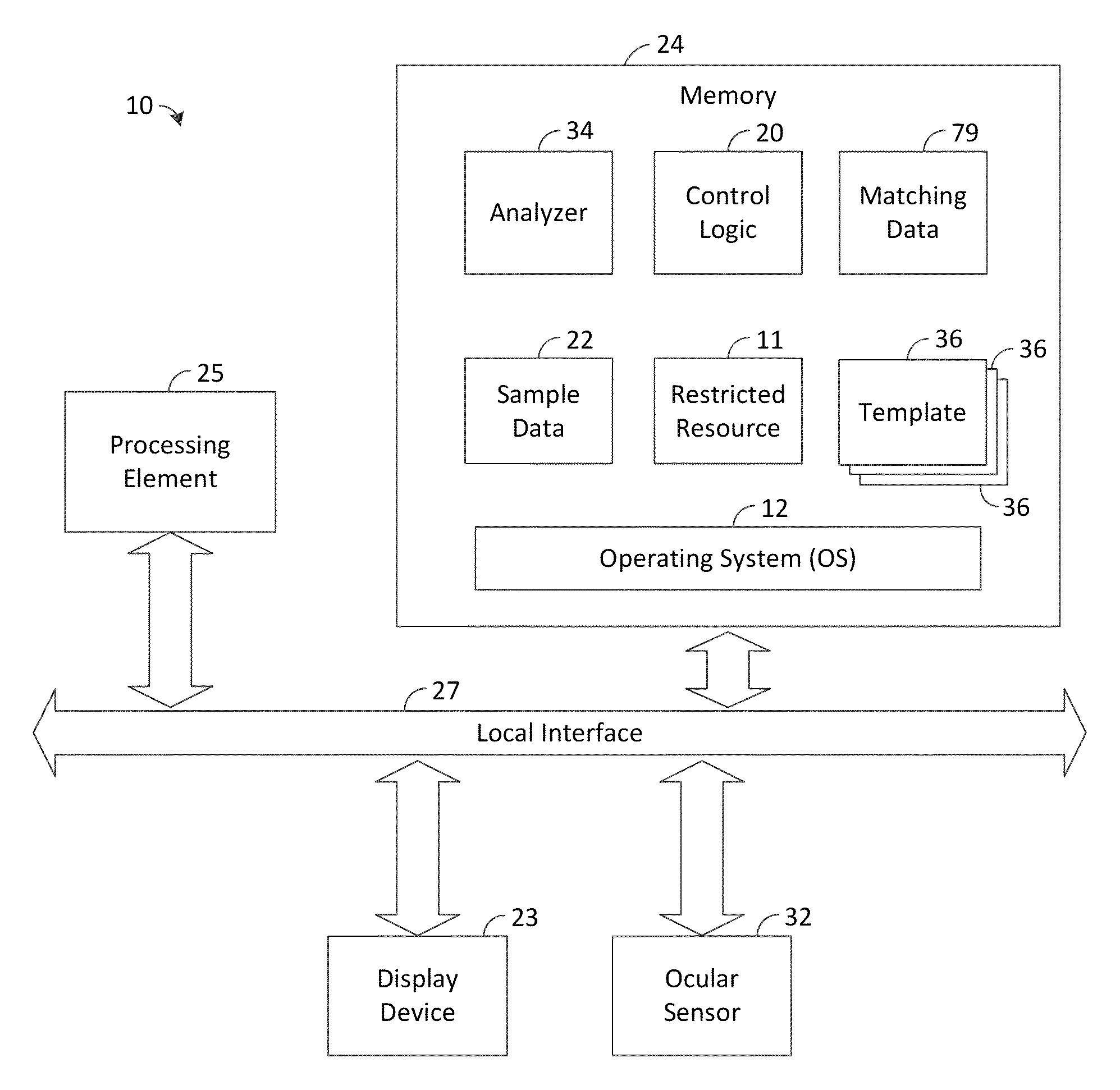 Systems and methods for user authentication using eye movement and pupil size change matching
