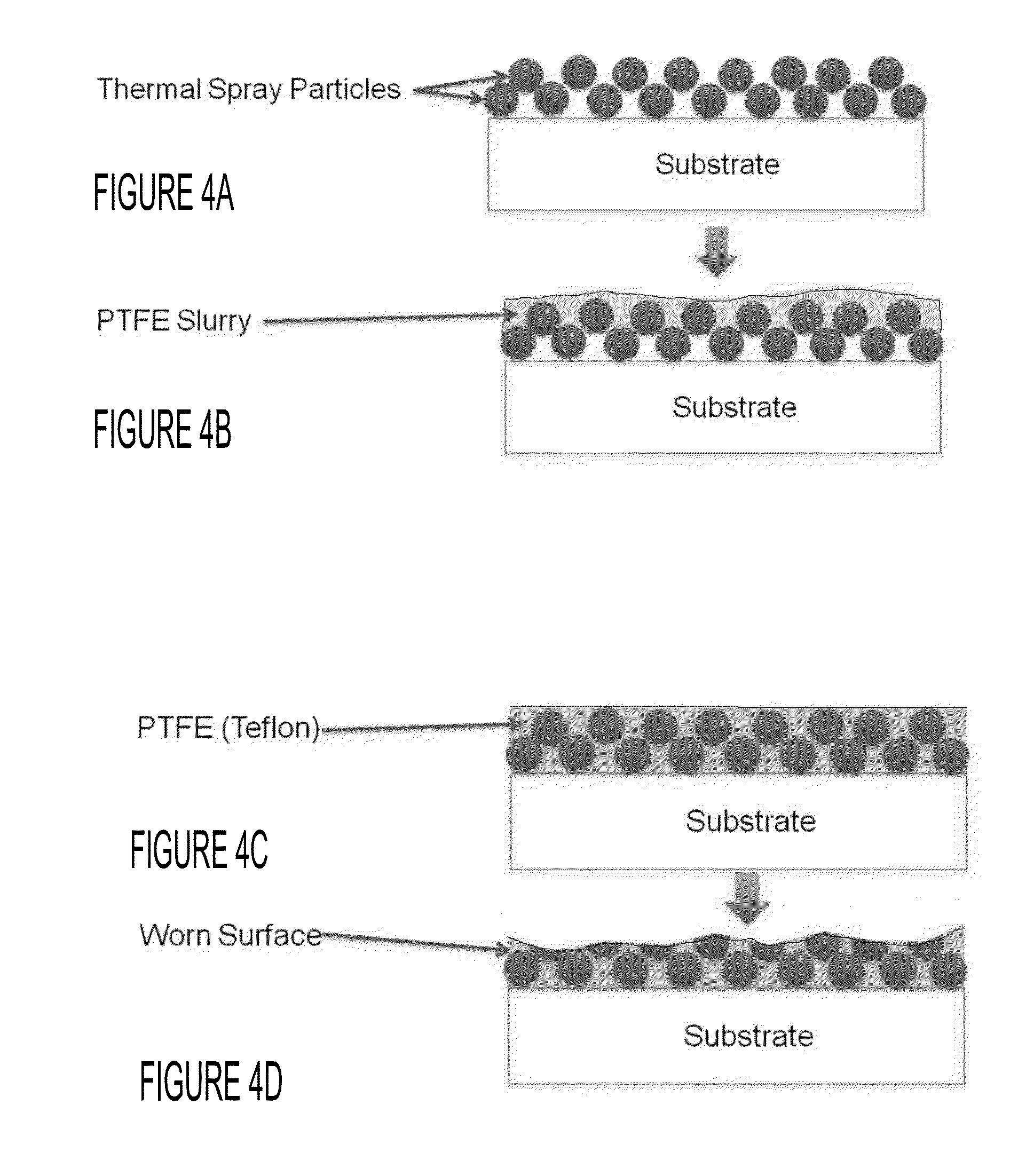 Coating compositions, applications thereof, and methods of forming