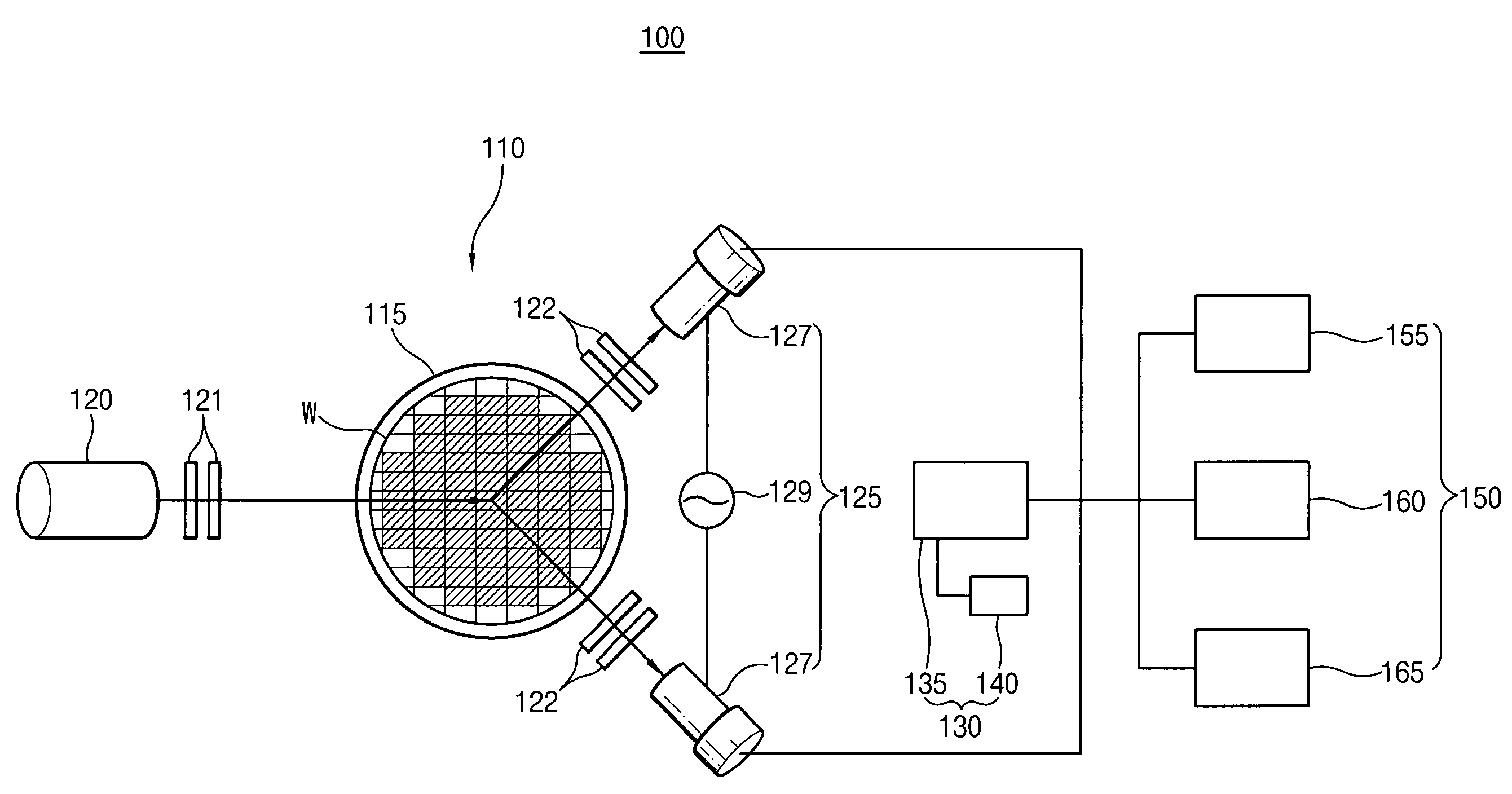 Method and apparatus for inspecting defects in multiple regions with different parameters